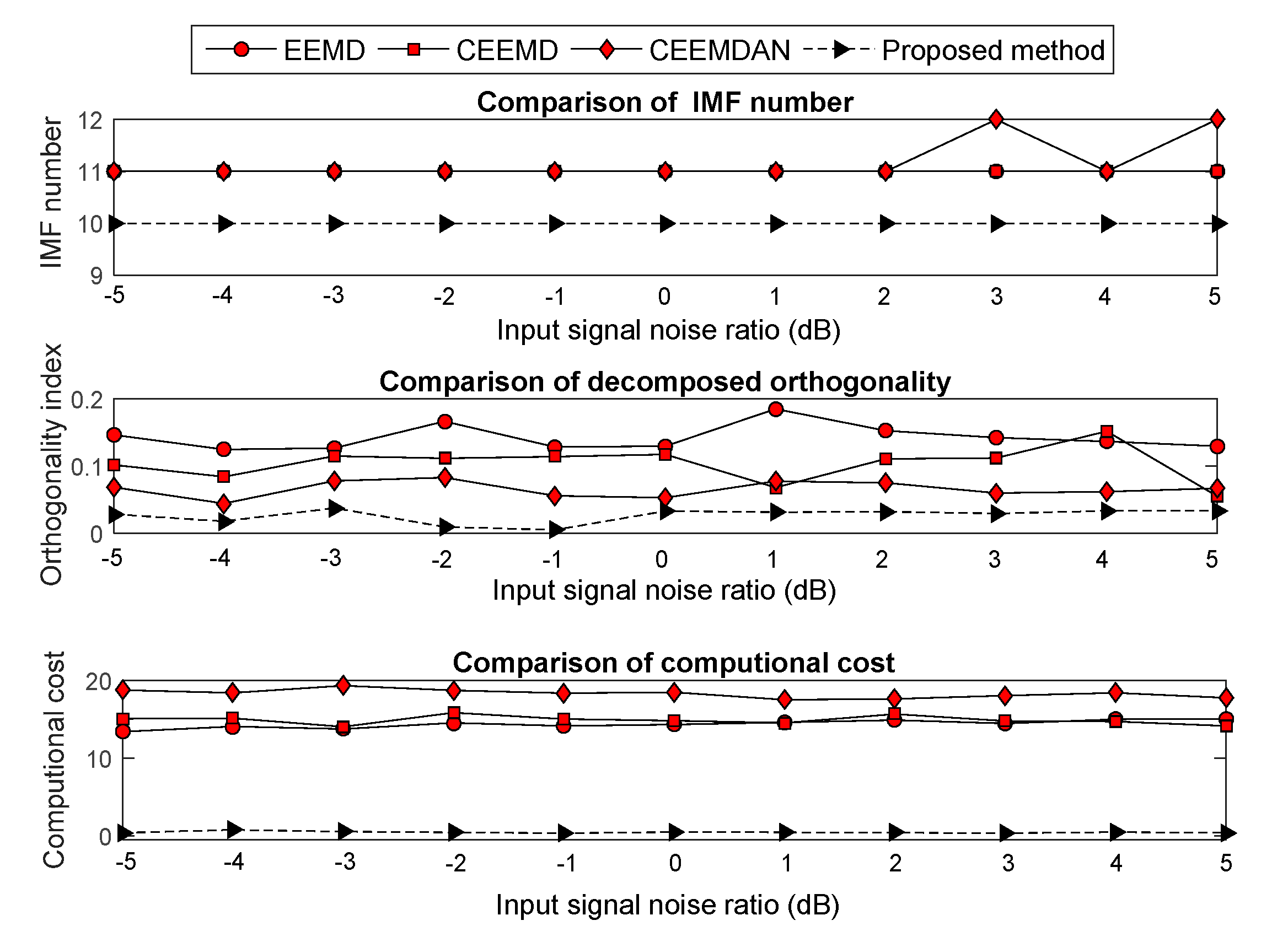 Sensors 19 04047 g009