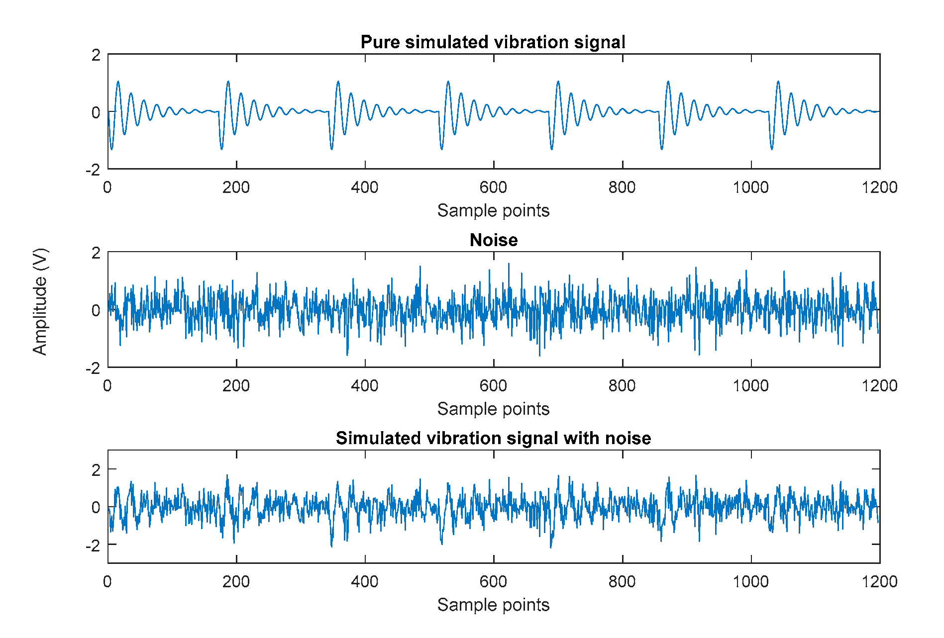 Sensors 19 04047 g011