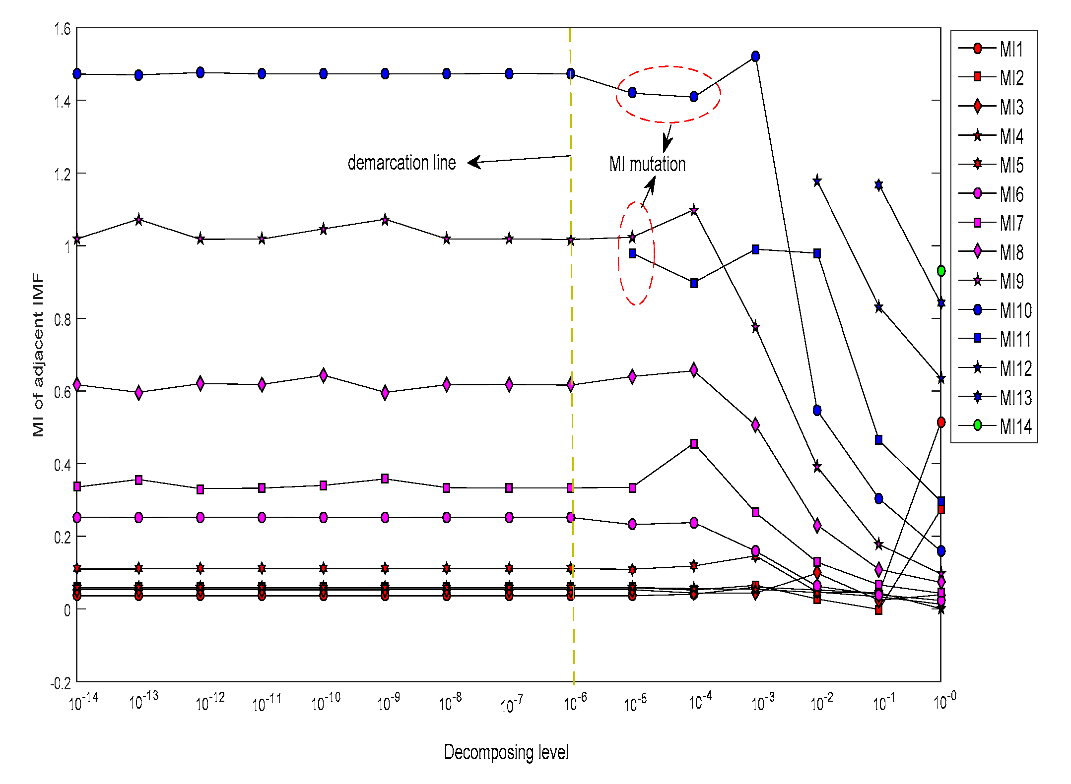 Sensors 19 04047 g021