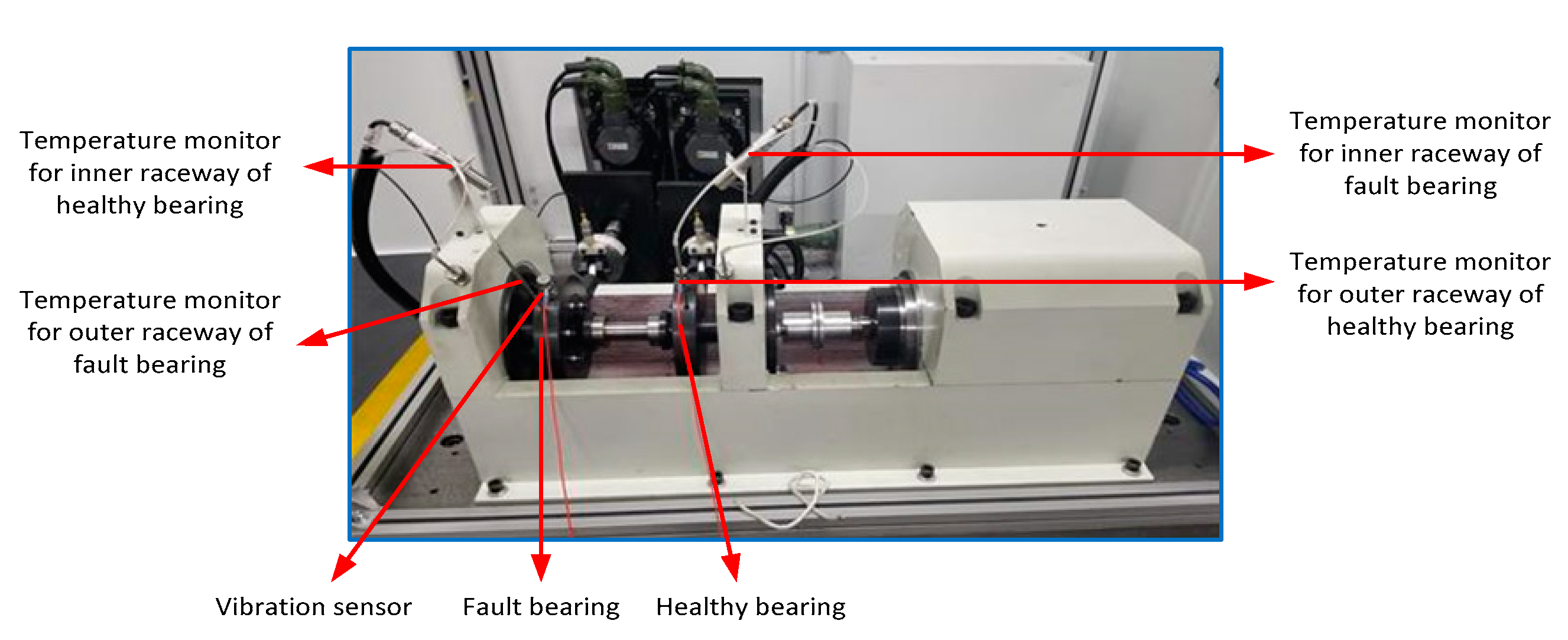 Sensors 19 04047 g029