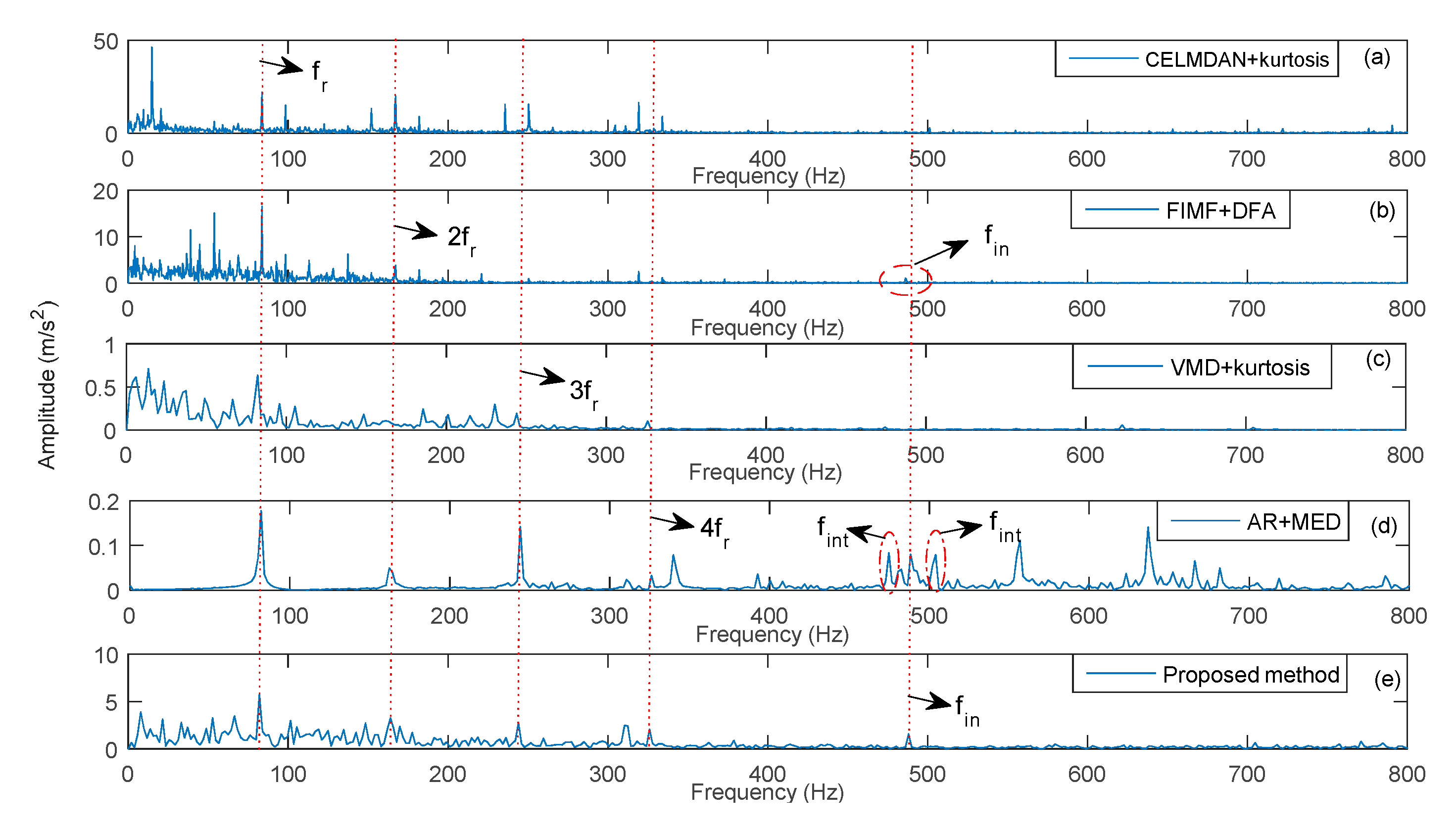 Sensors 19 04047 g031