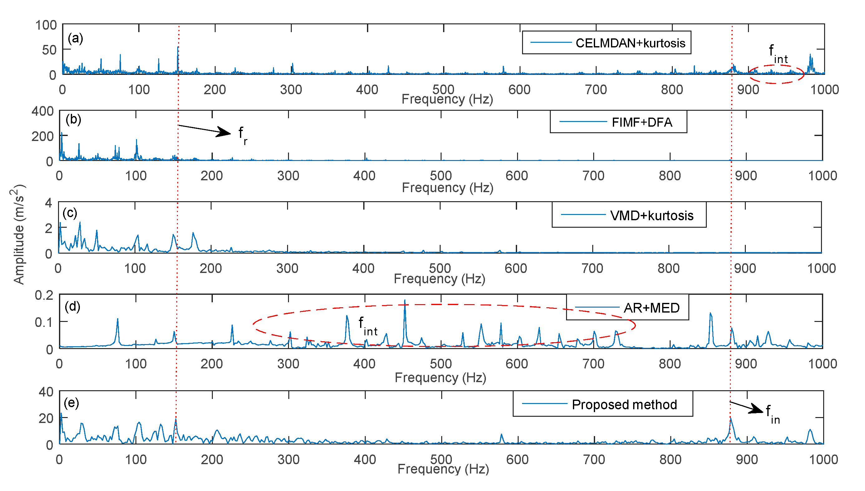Sensors 19 04047 g033