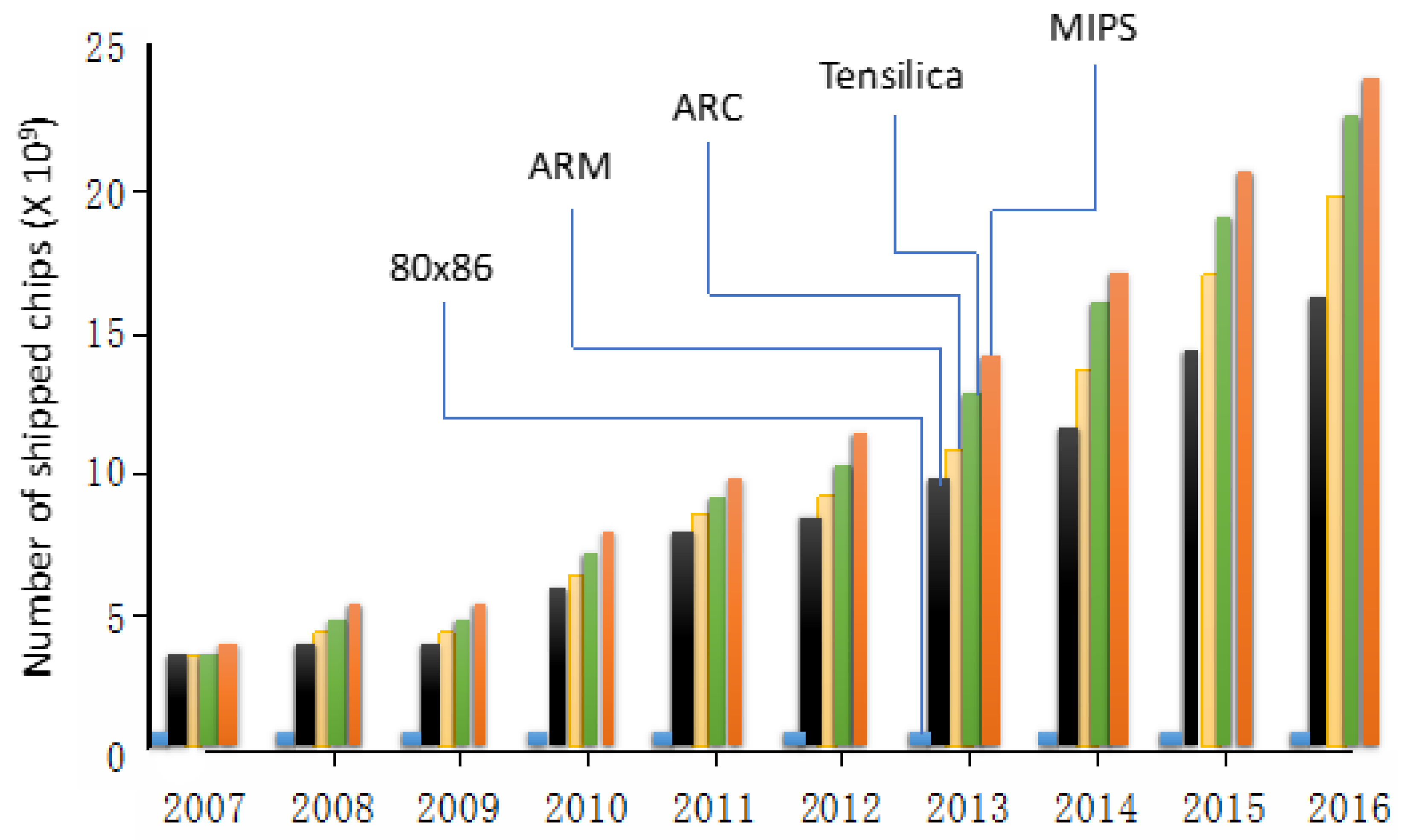 Sensors 19 04048 g007 Sensors 19 04048 g007