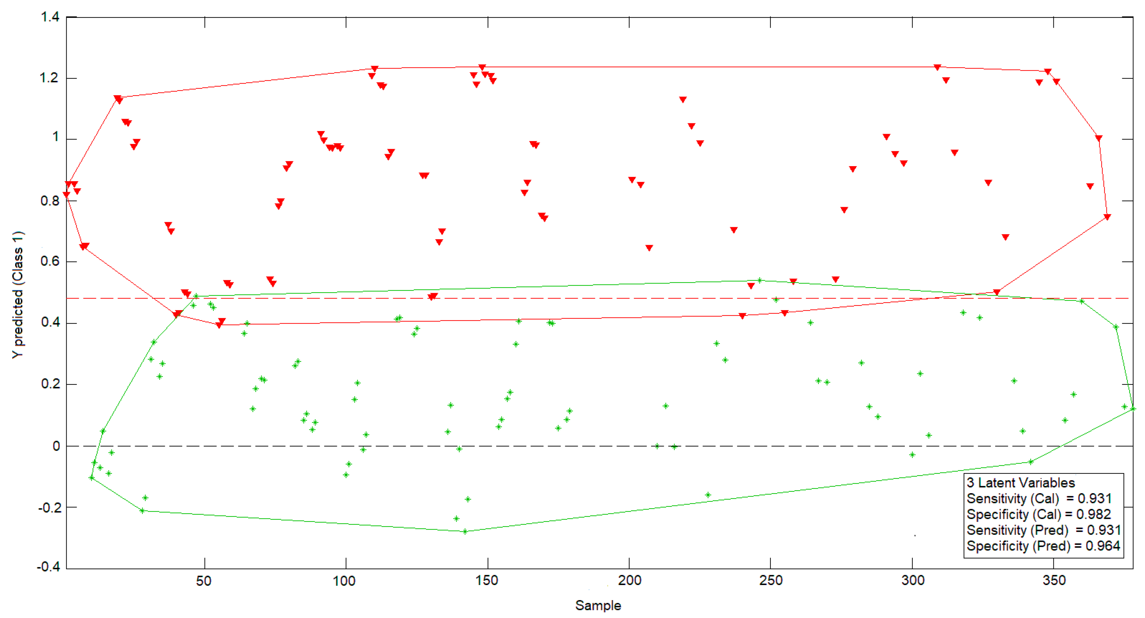 Sensors 19 04051 g006