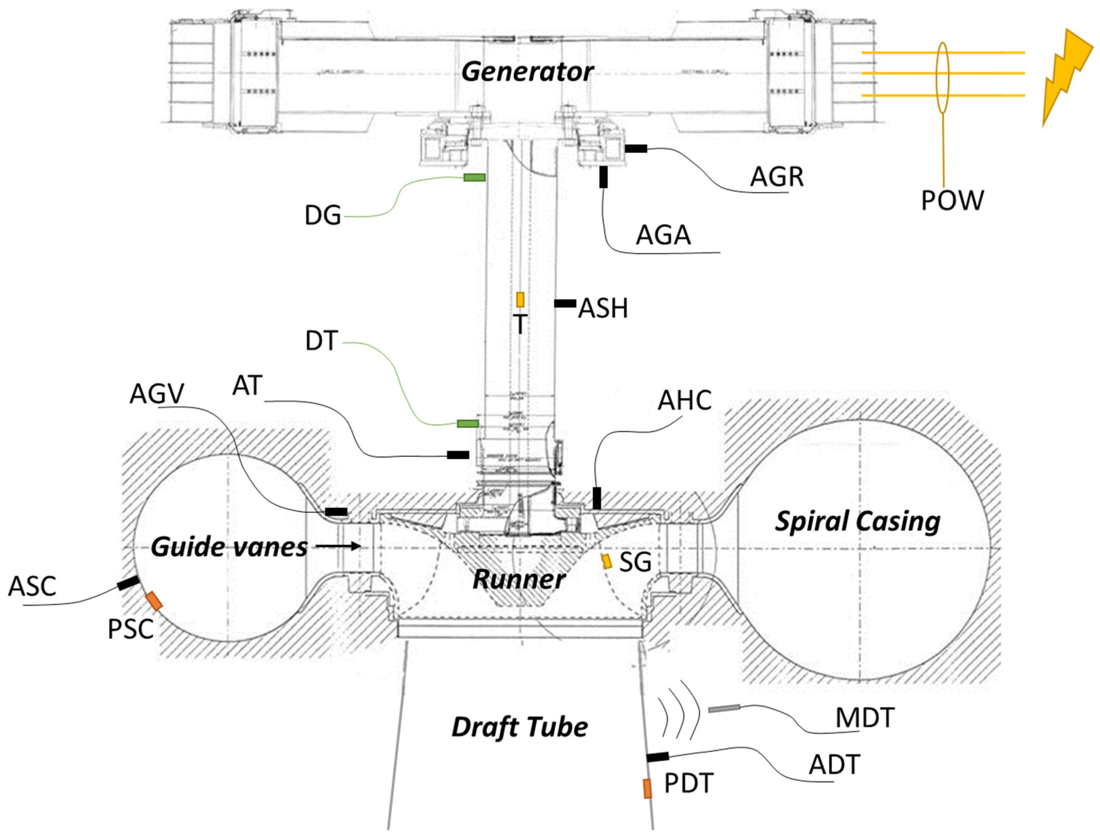 Sensors 19 04053 g002