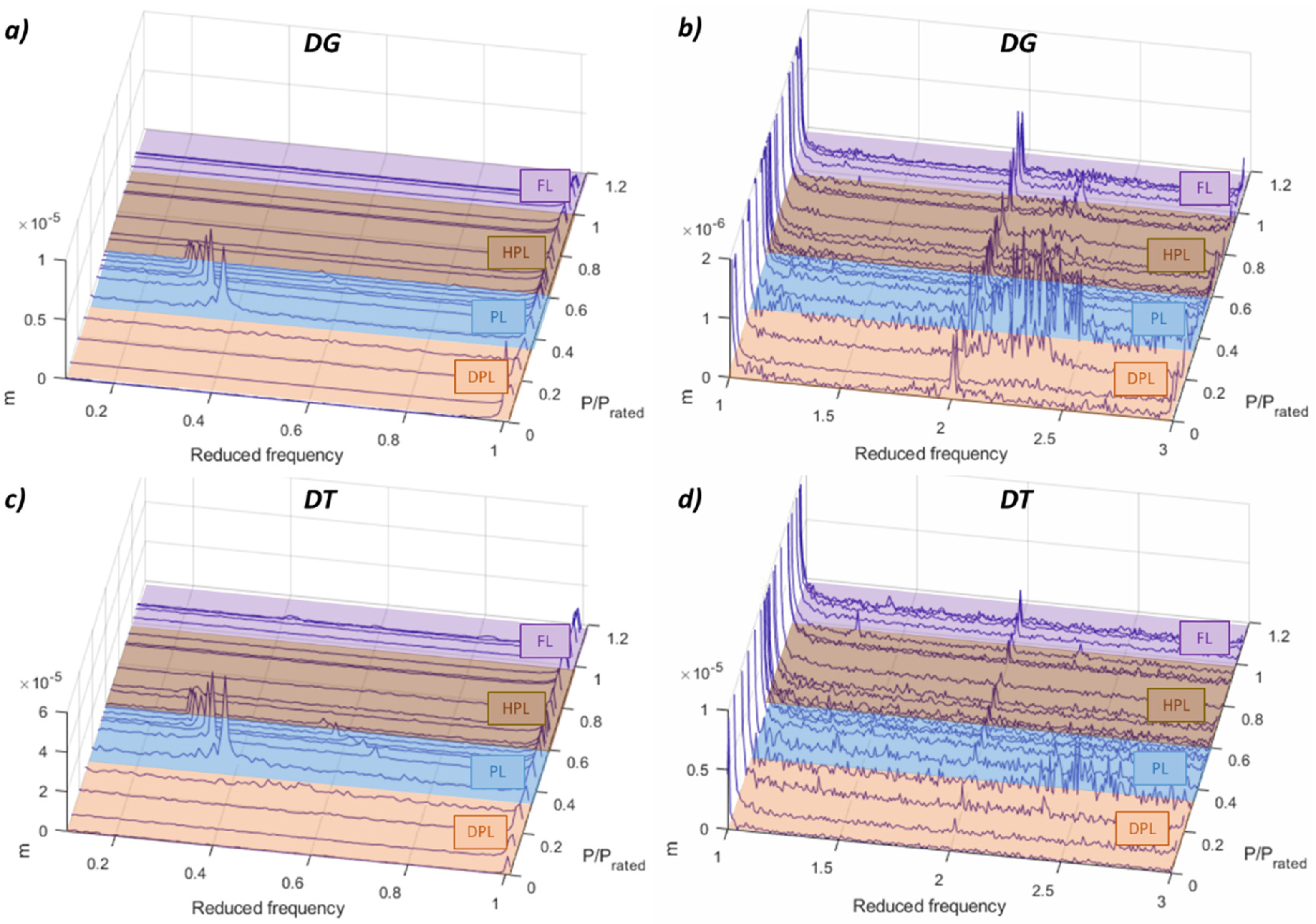 Sensors 19 04053 g004