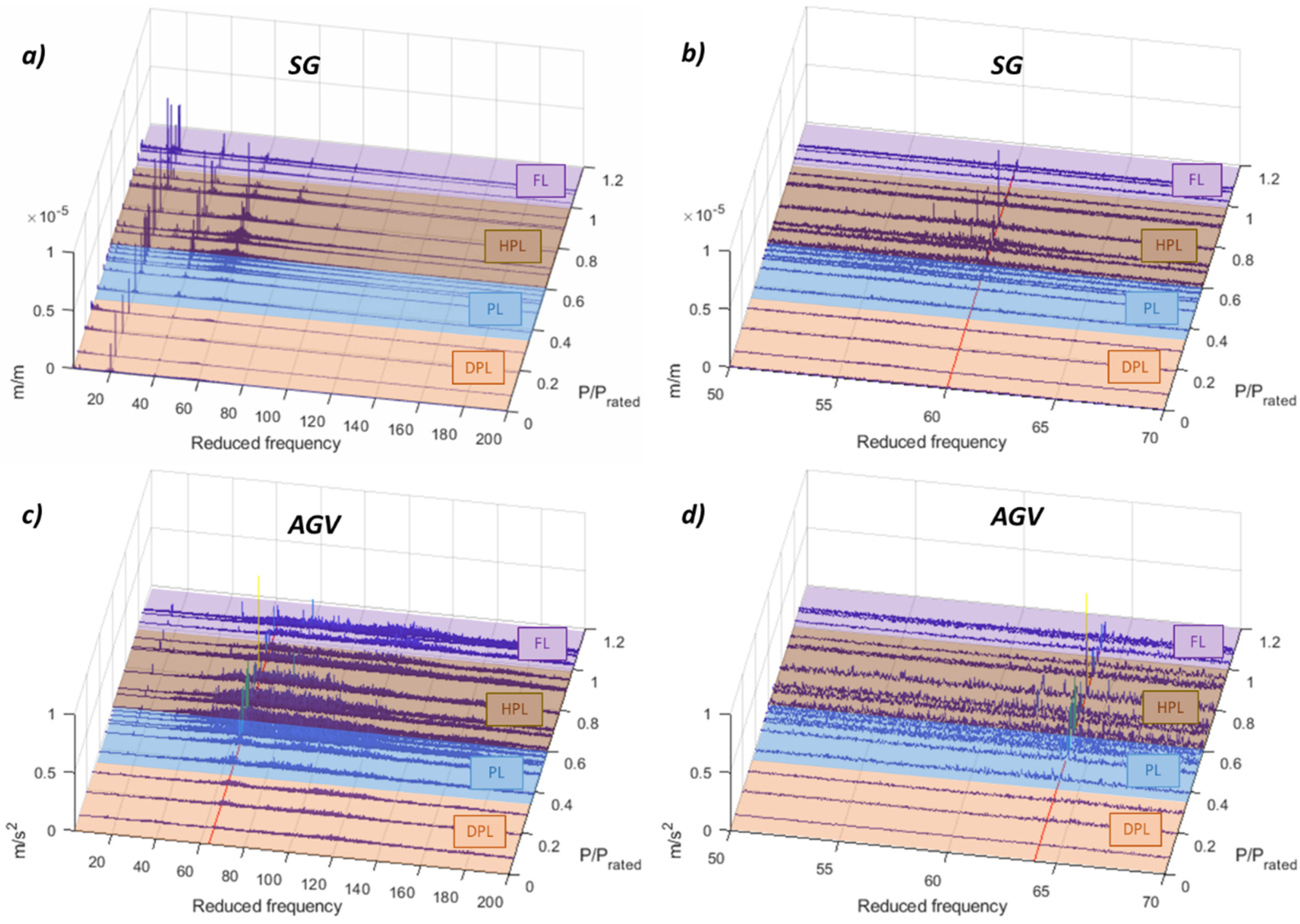 Sensors 19 04053 g006
