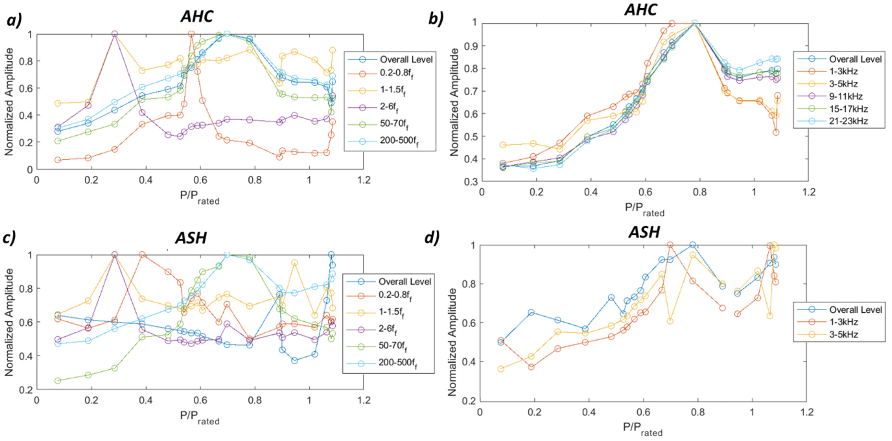 Sensors 19 04053 g008