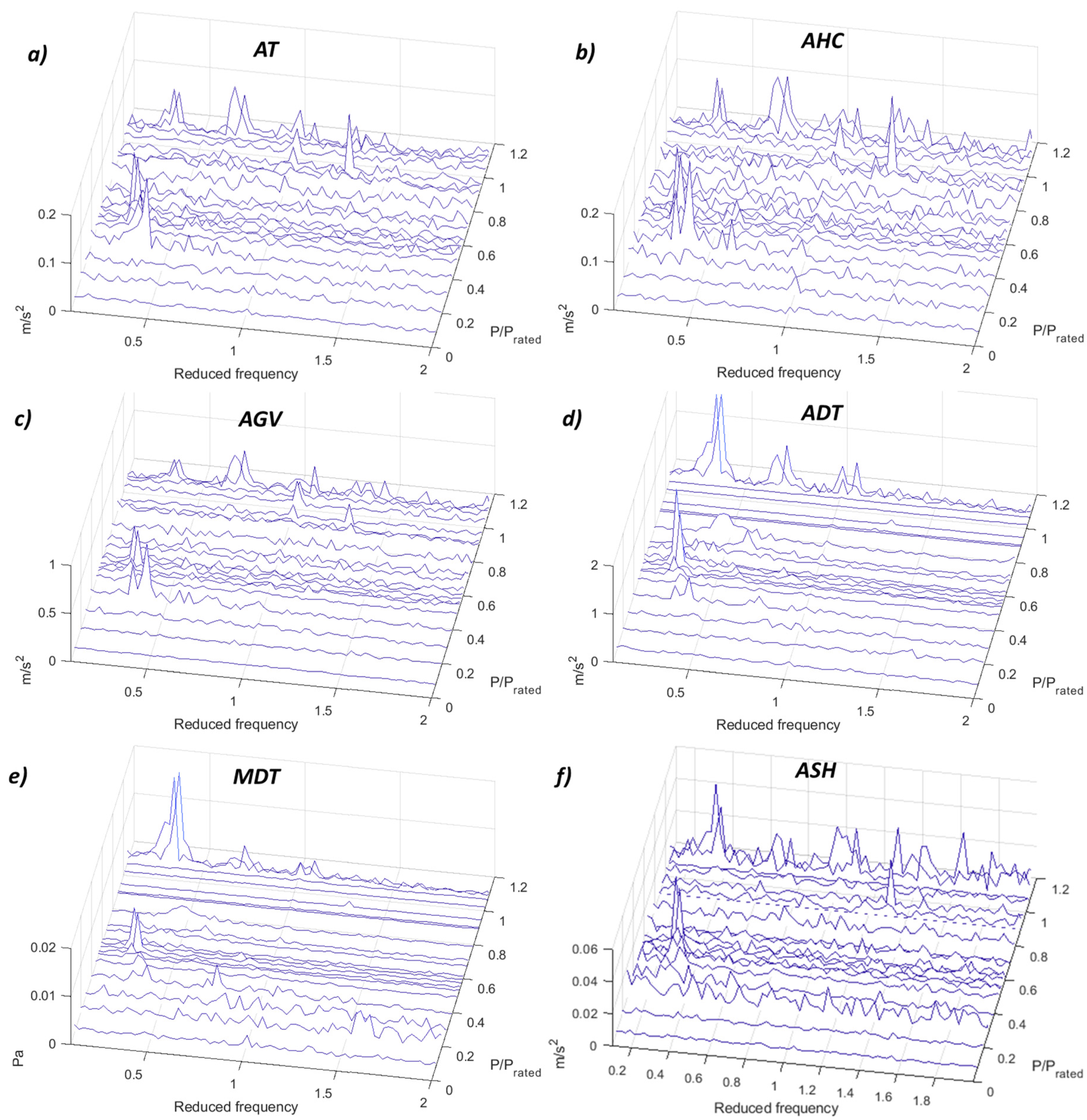 Sensors 19 04053 g009
