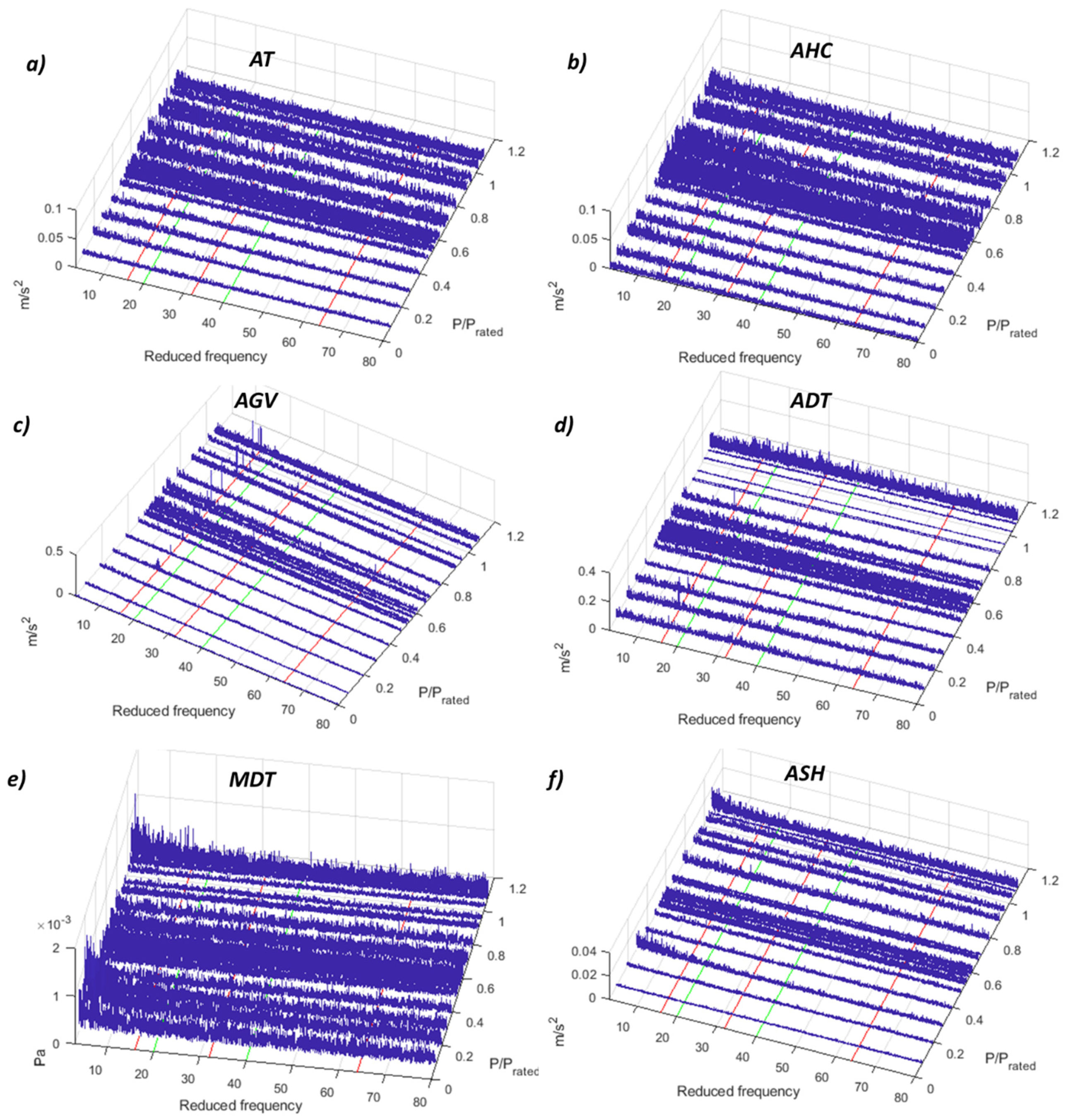 Sensors 19 04053 g010