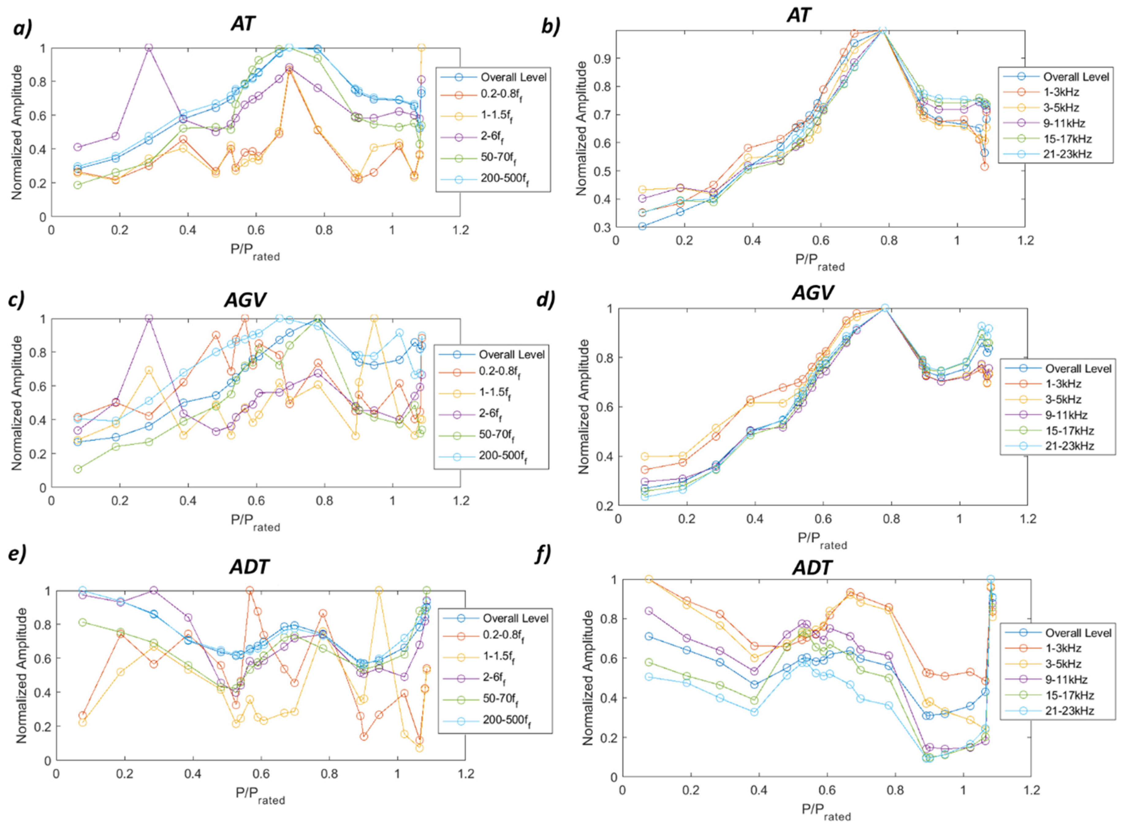 Sensors 19 04053 g0a12