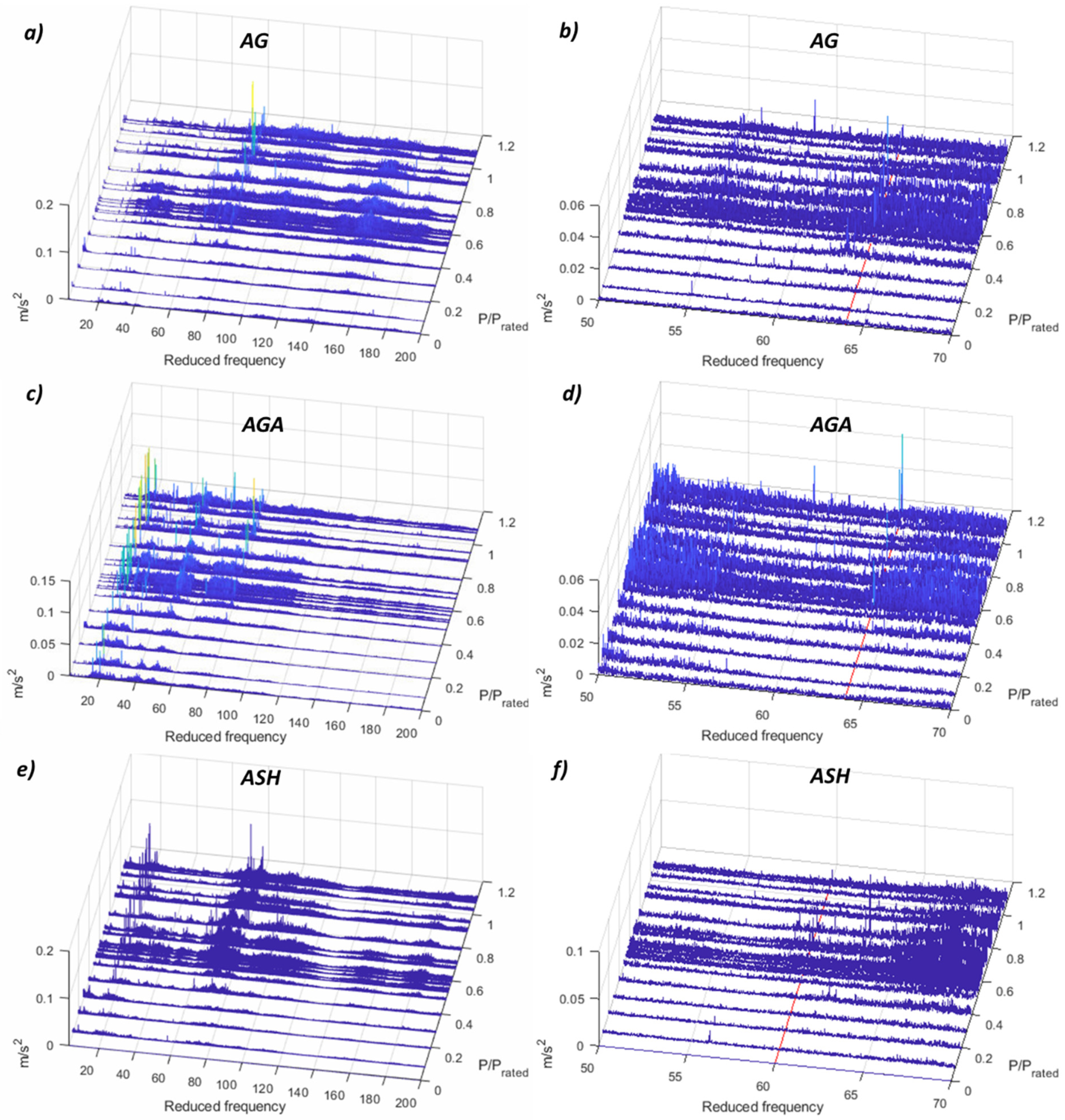 Sensors 19 04053 g0a6