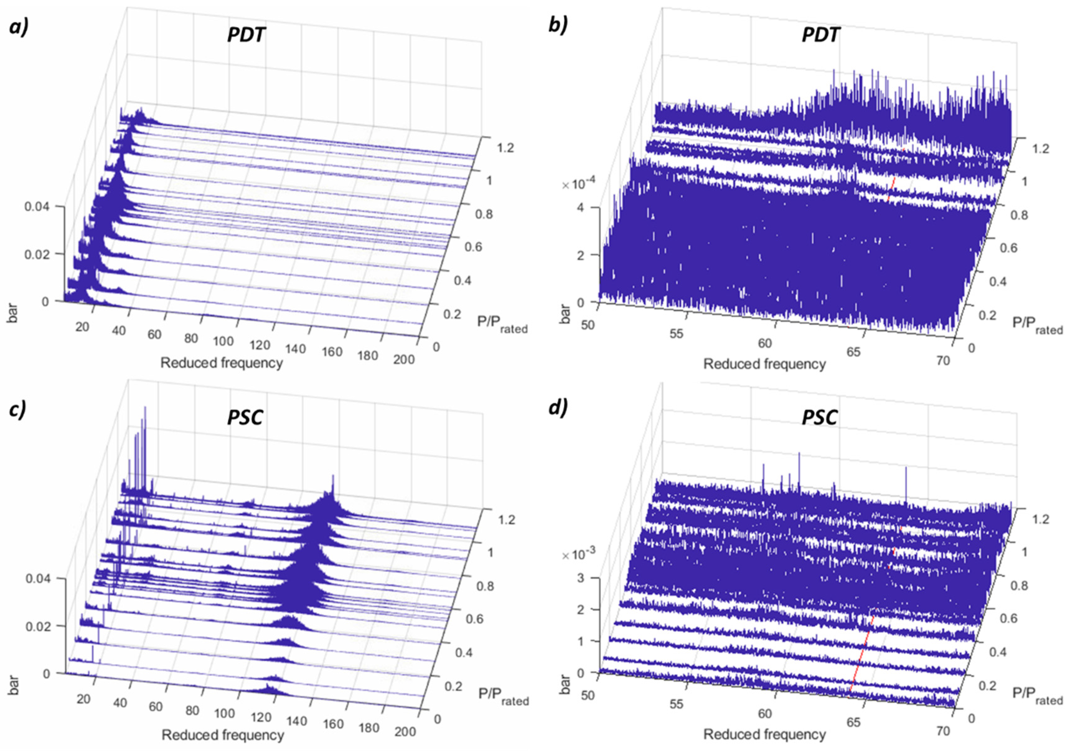 Sensors 19 04053 g0a9