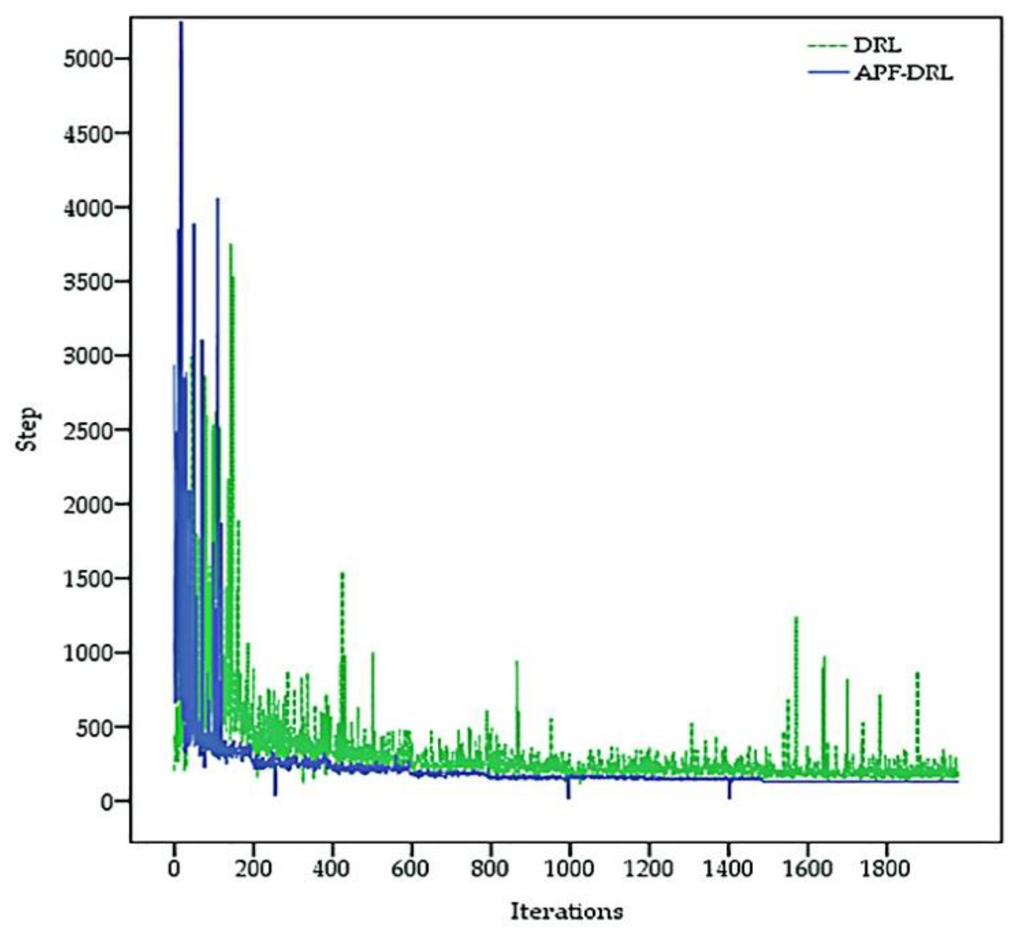 Sensors 19 04055 g009