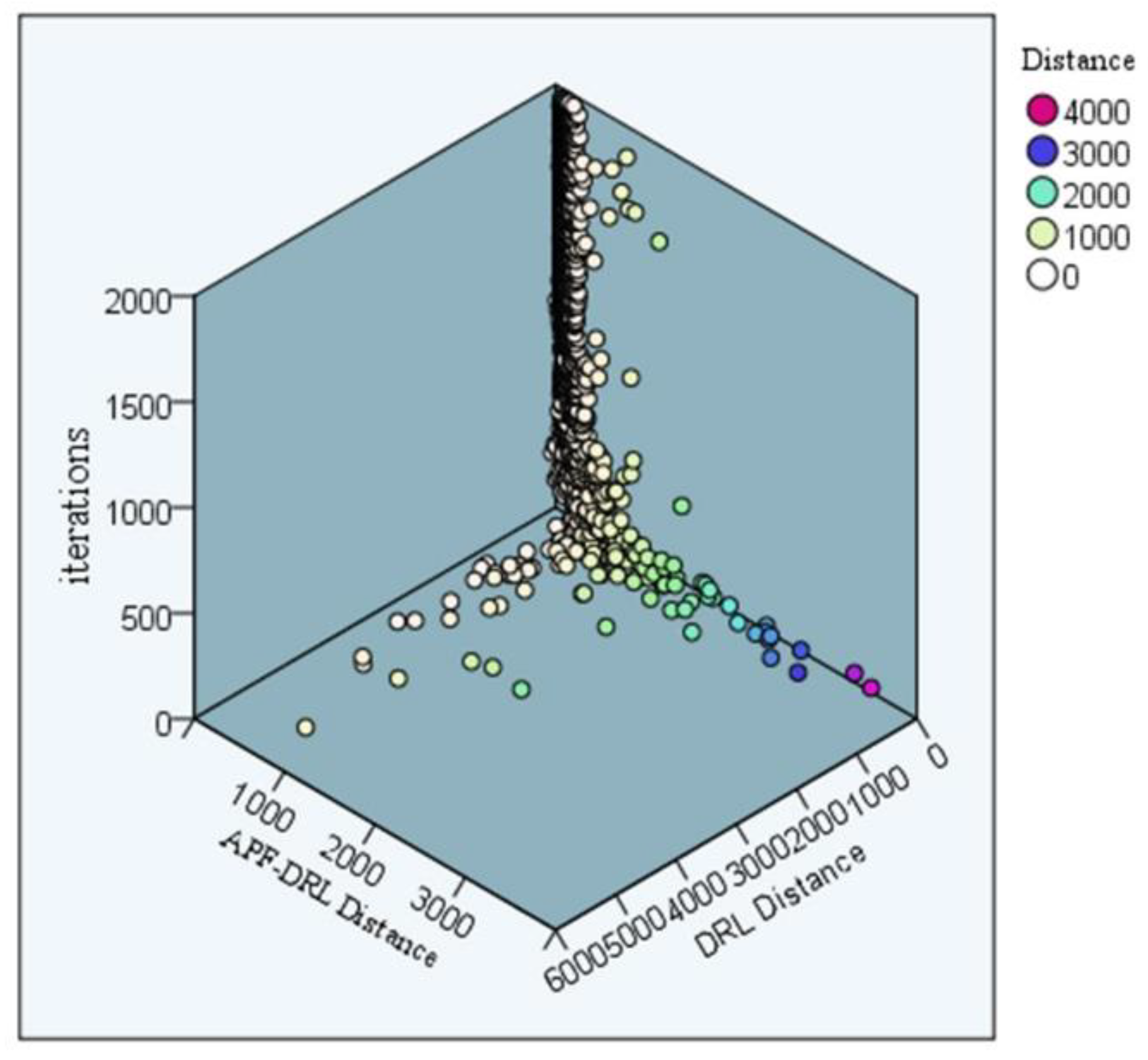 Sensors 19 04055 g010