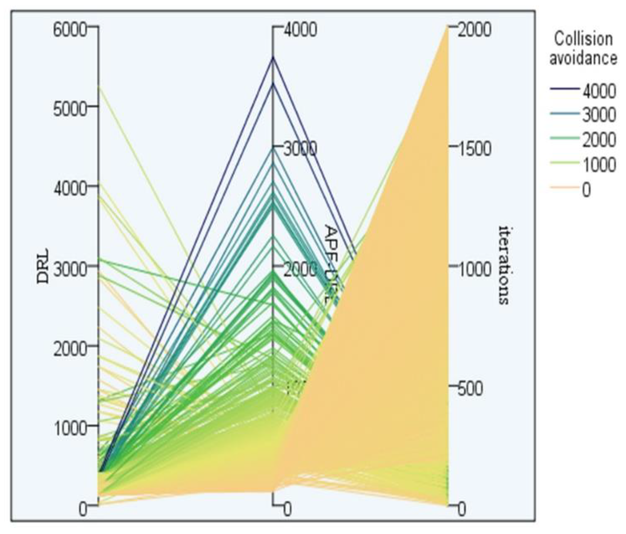 Sensors 19 04055 g011