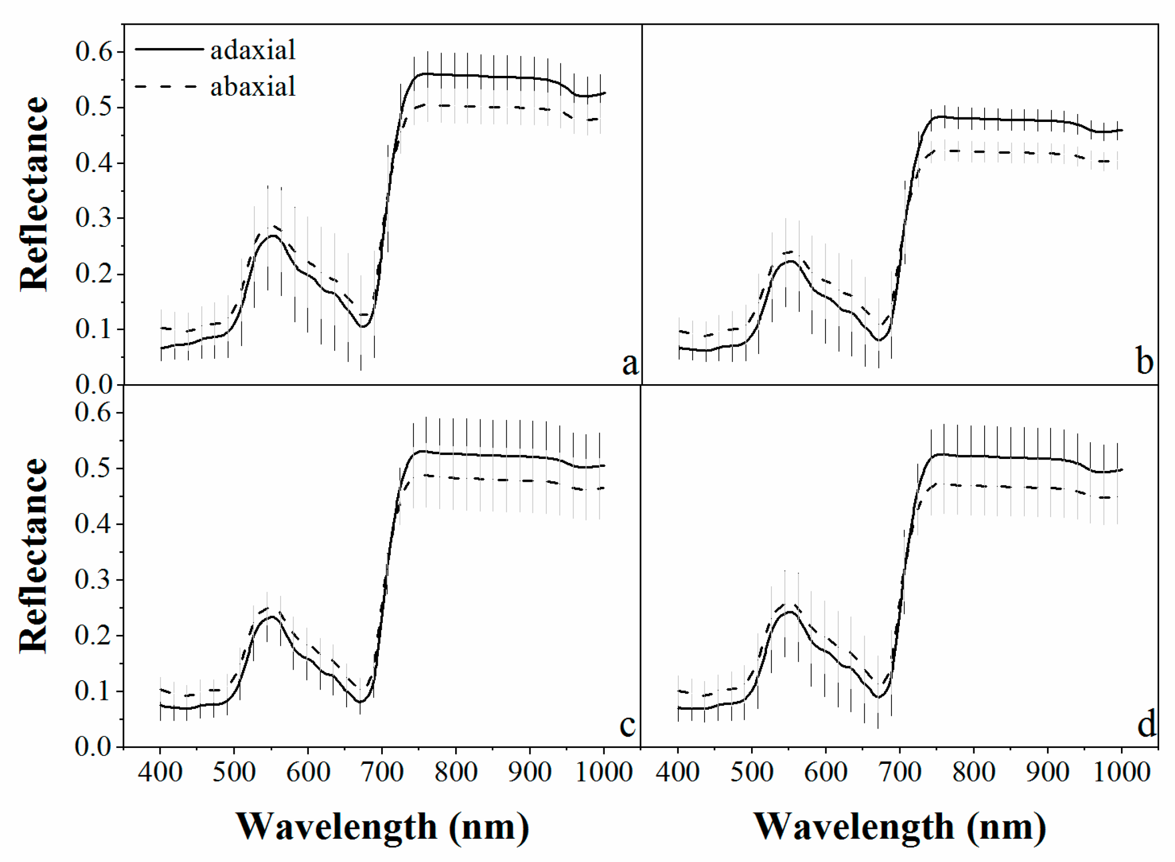 Sensors 19 04059 g002
