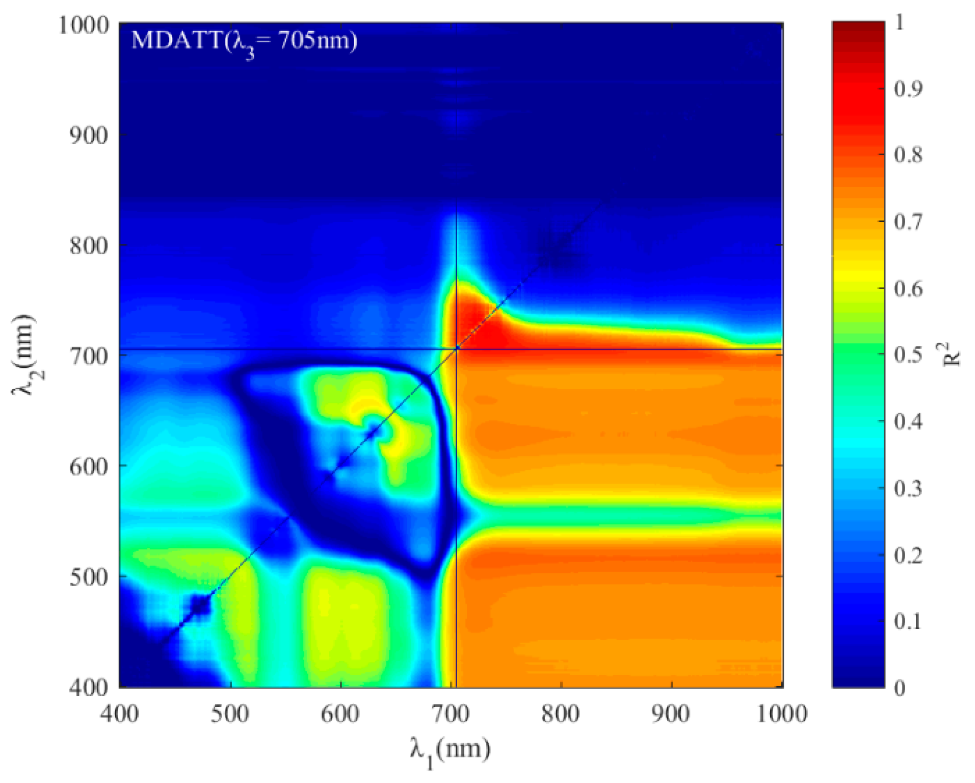 Sensors 19 04059 g008