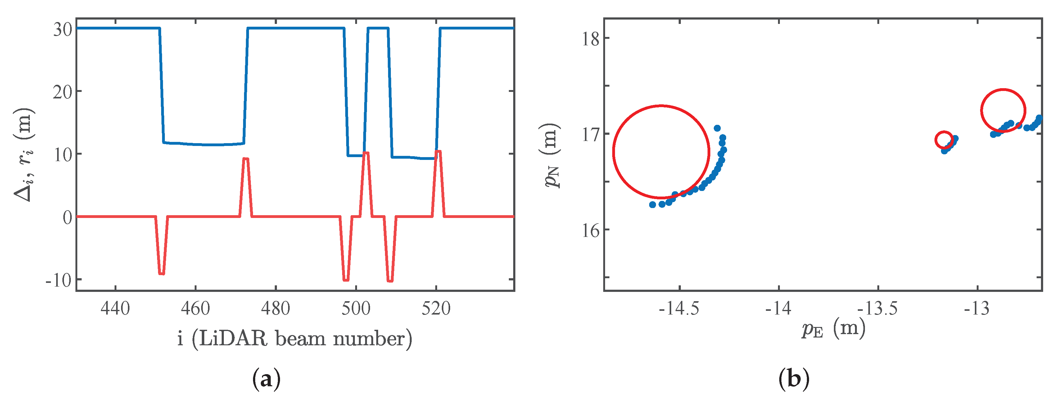 Sensors 19 04061 g003 550