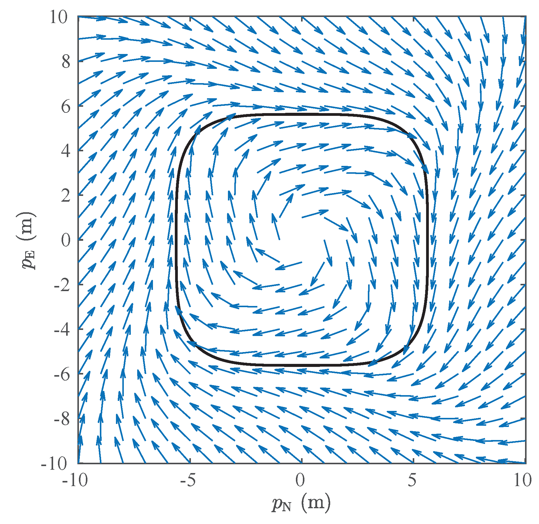 Sensors 19 04061 g007 550