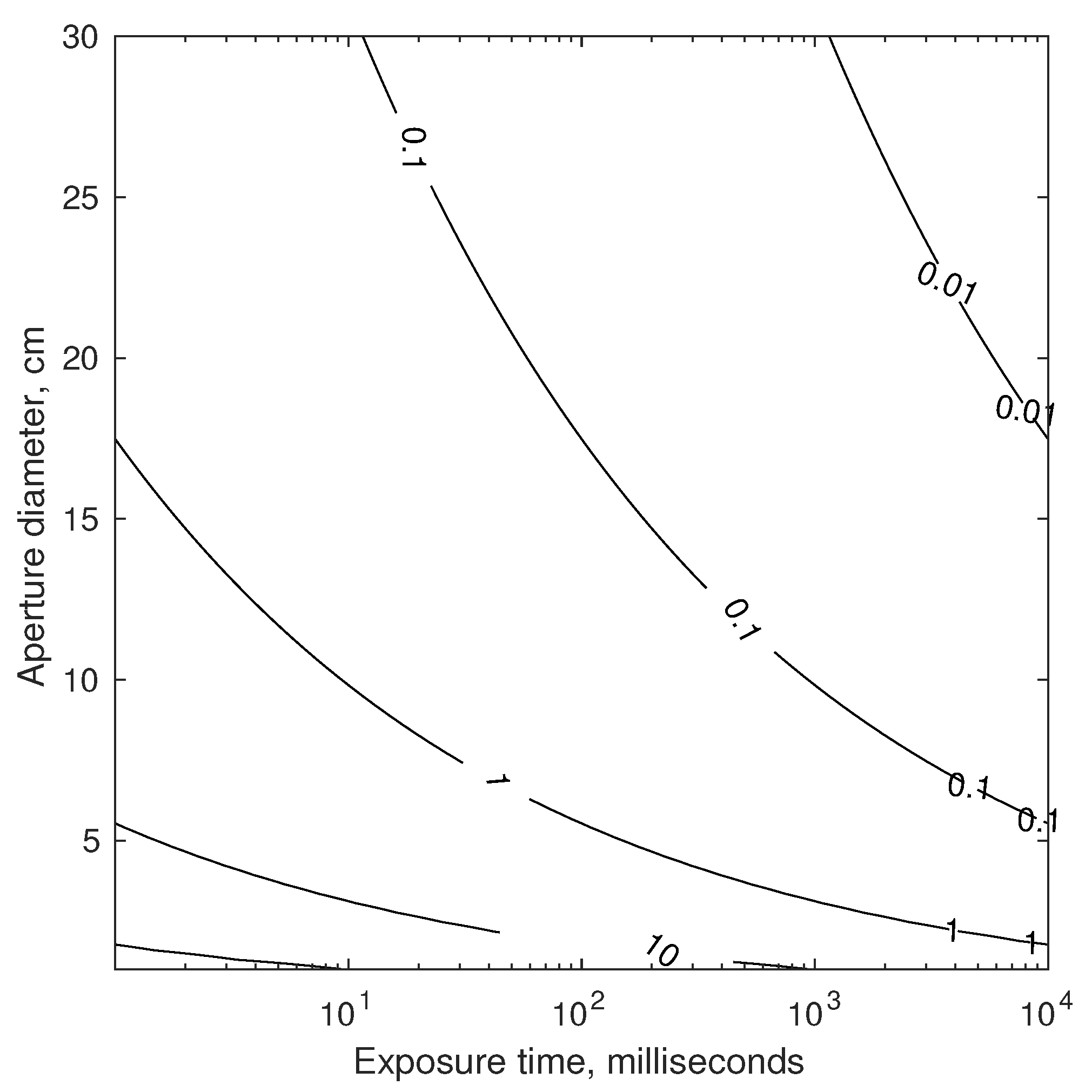 Sensors 19 04064 g006