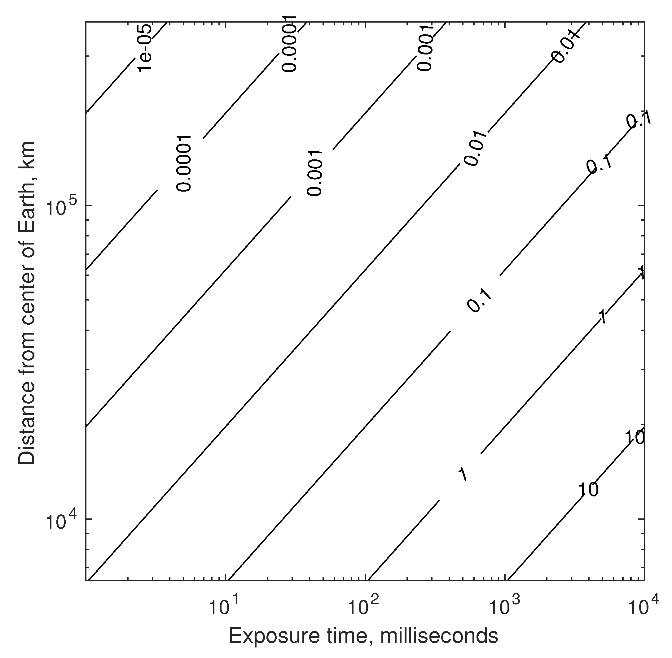 Sensors 19 04064 g008