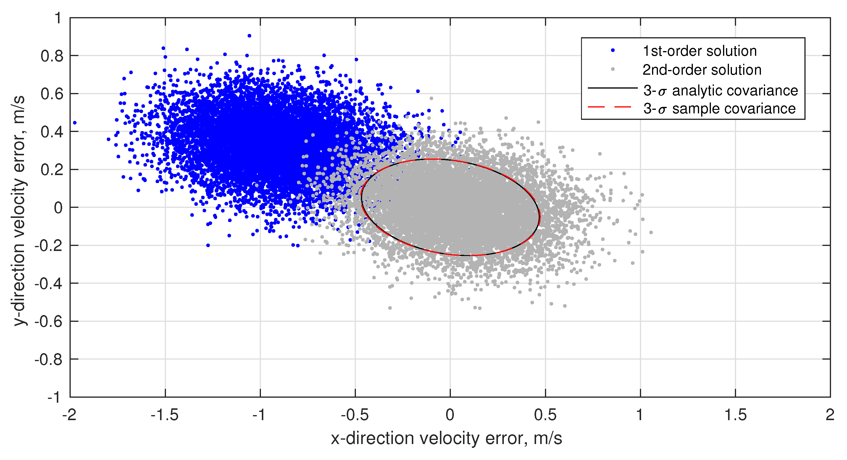 Sensors 19 04064 g010