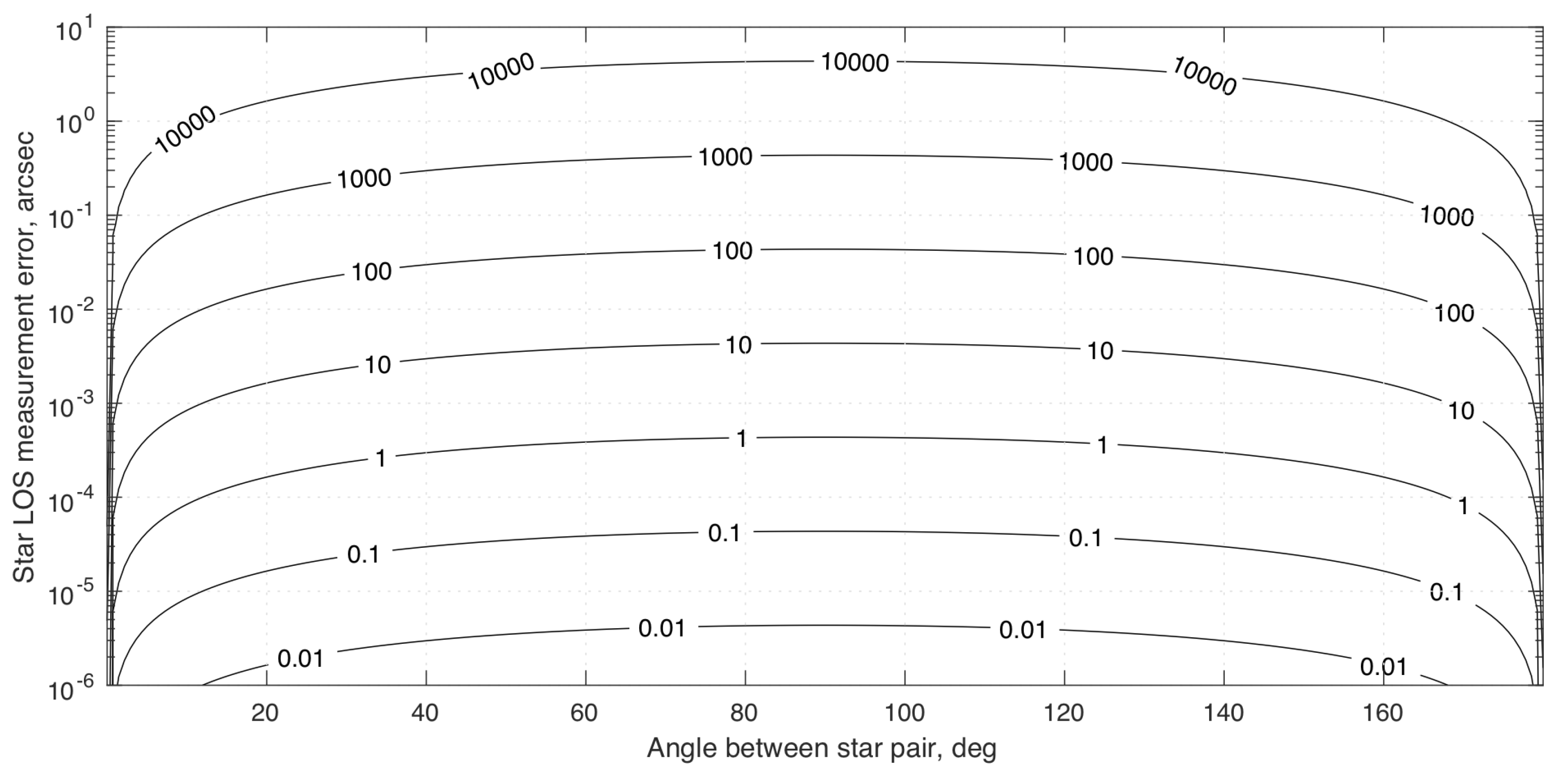 Sensors 19 04064 g011