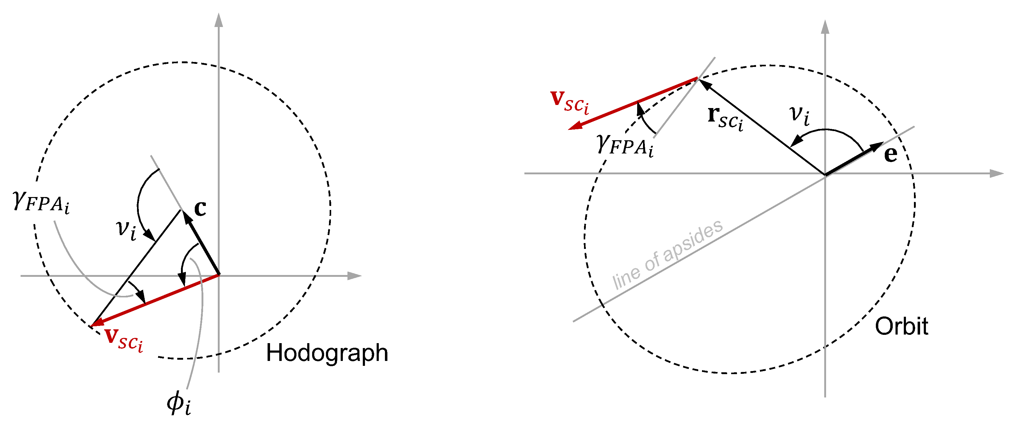 Sensors 19 04064 g014