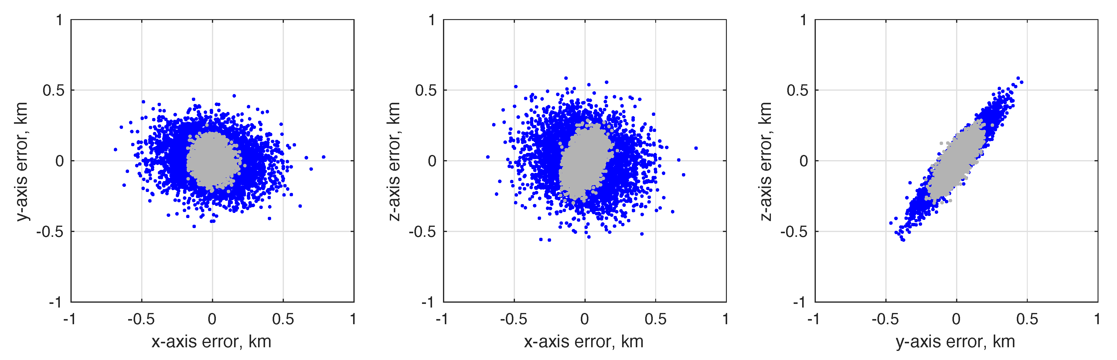 Sensors 19 04064 g017