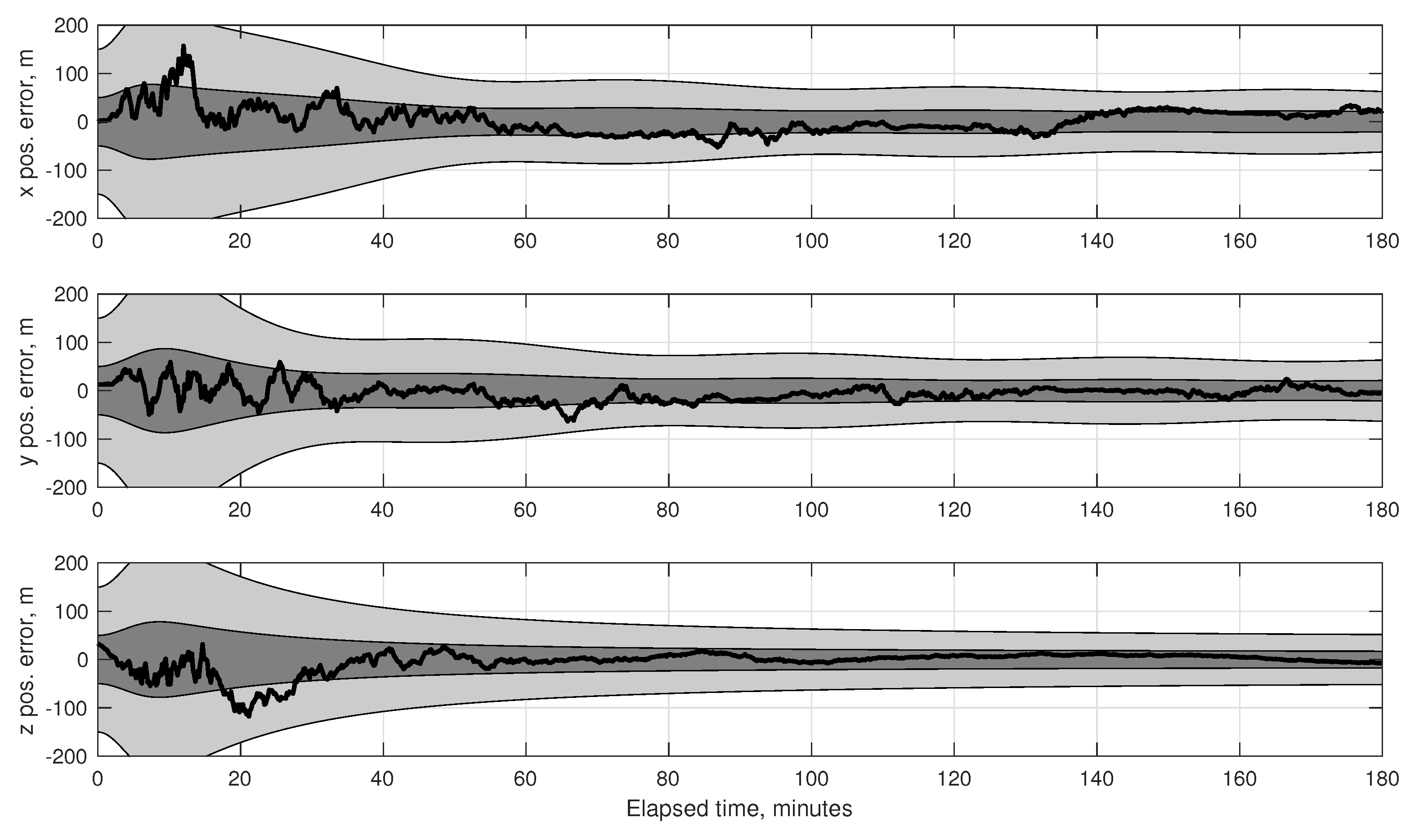 Sensors 19 04064 g019
