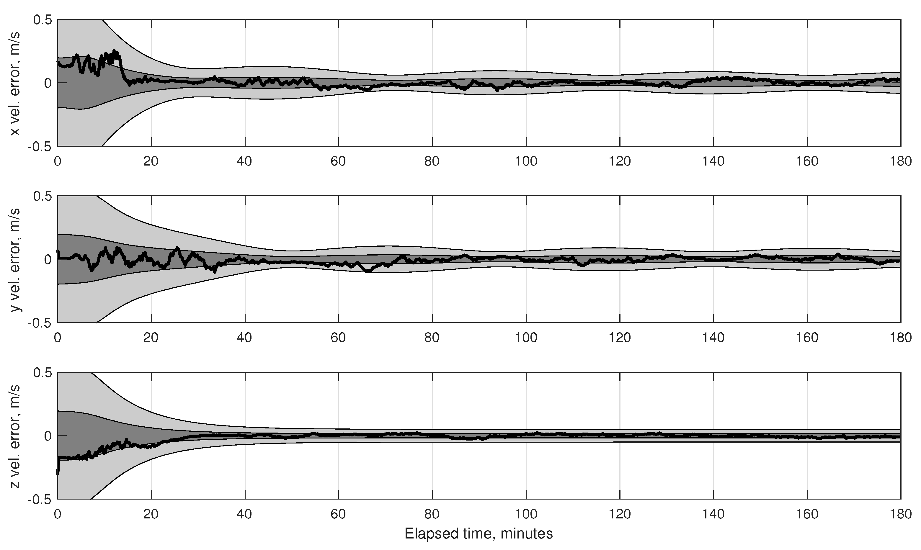 Sensors 19 04064 g020