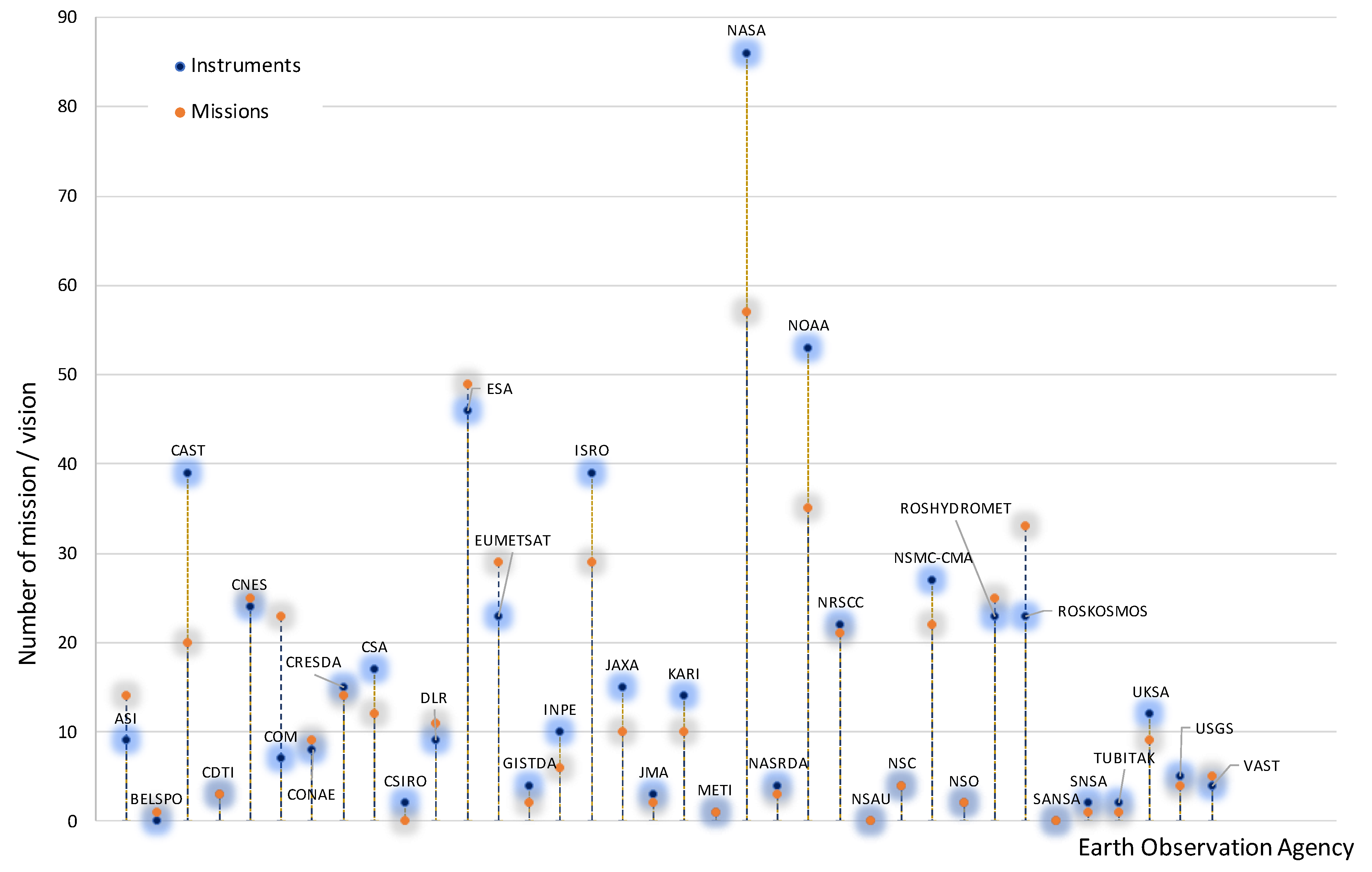 Sensors 19 04066 g001