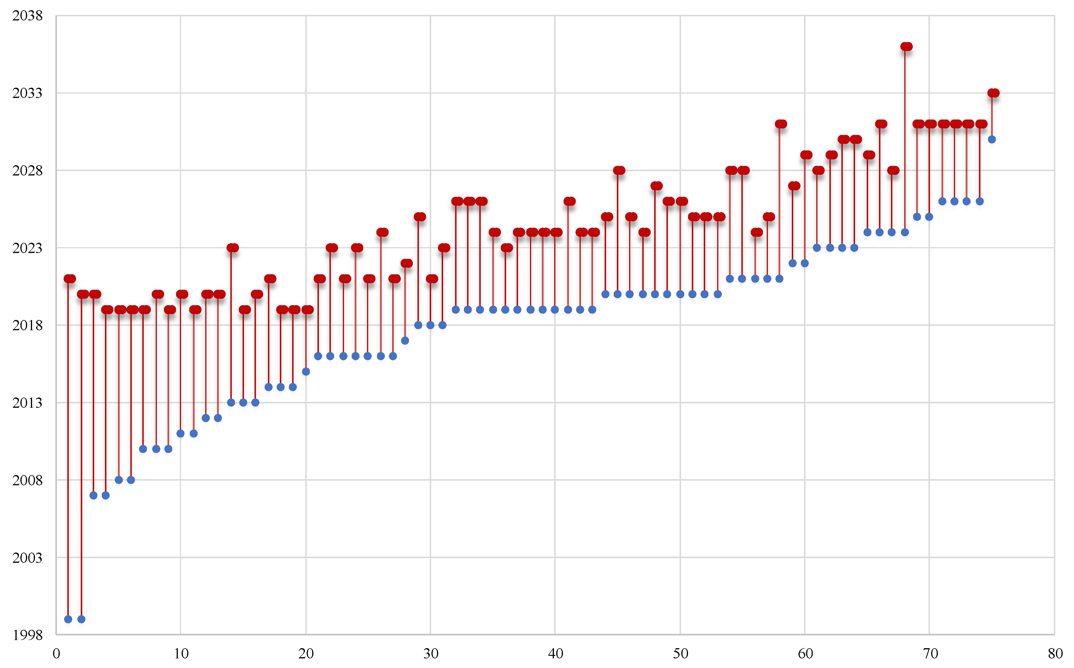 Sensors 19 04066 g002