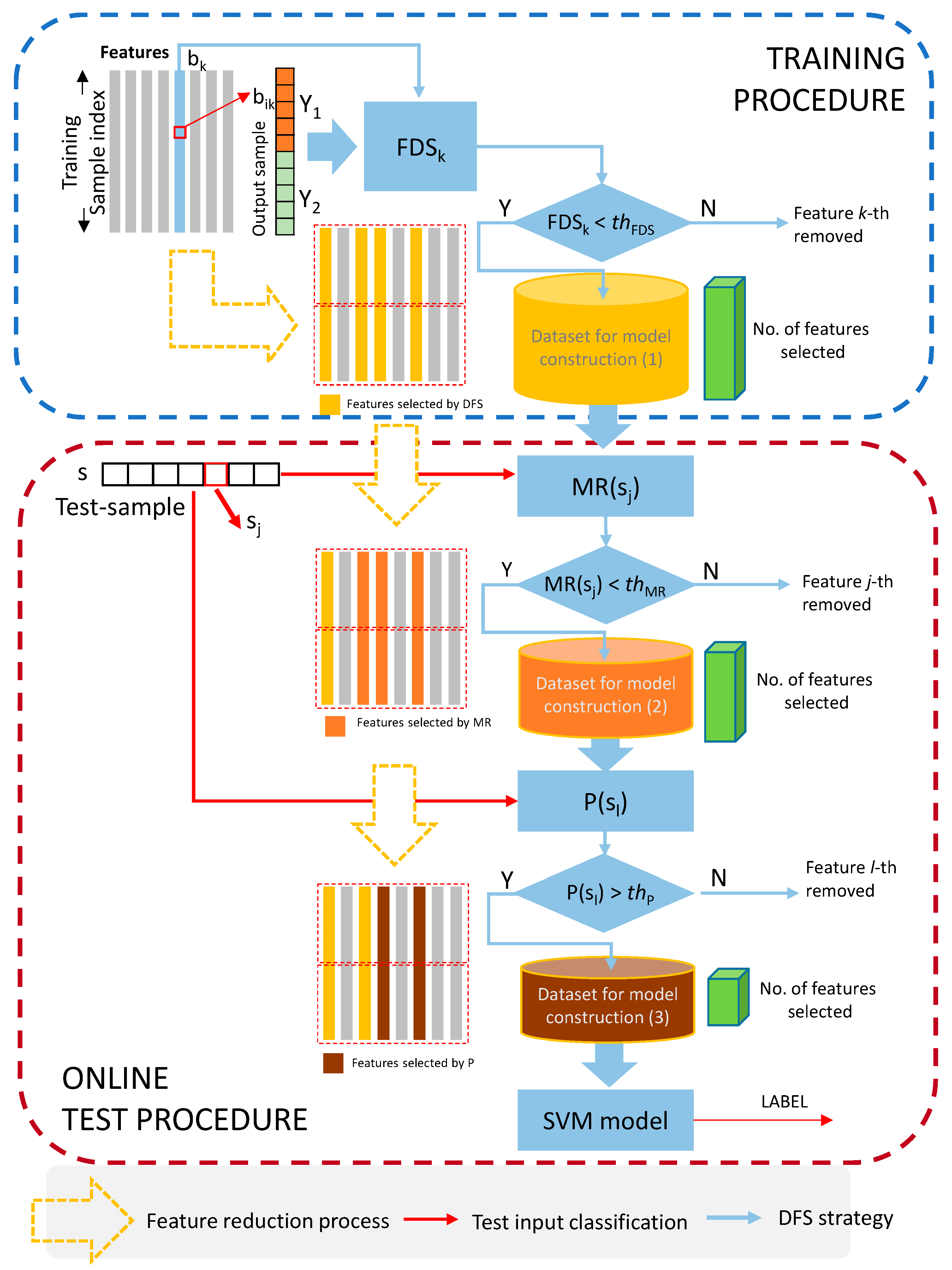 Sensors 19 04071 g002