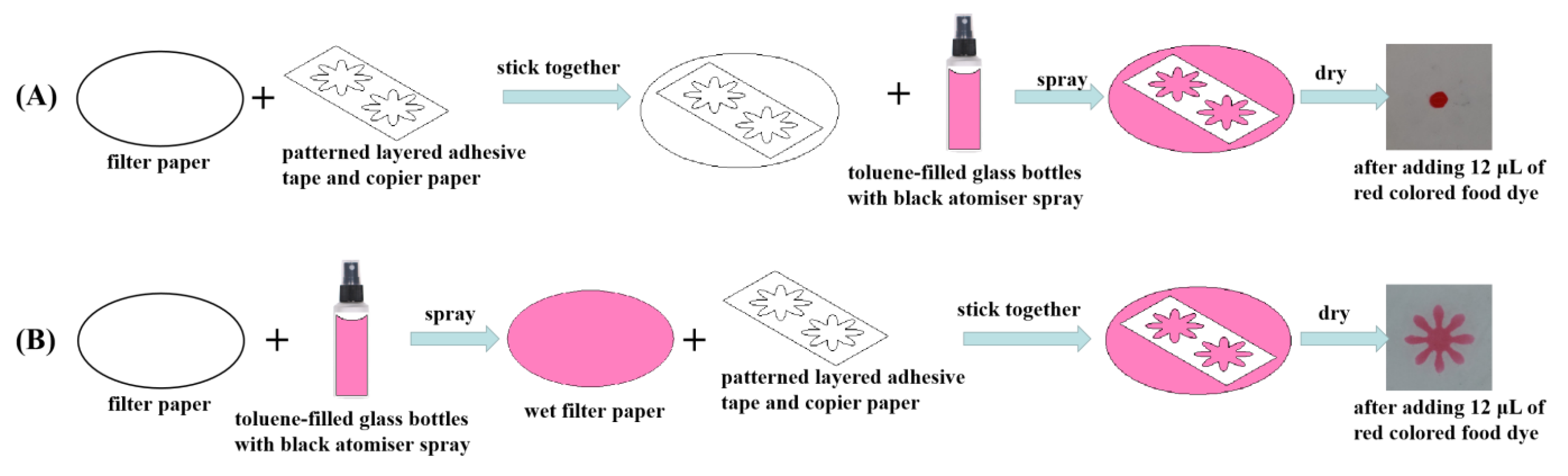 Sensors 19 04082 g002 Sensors 19 04082 g002