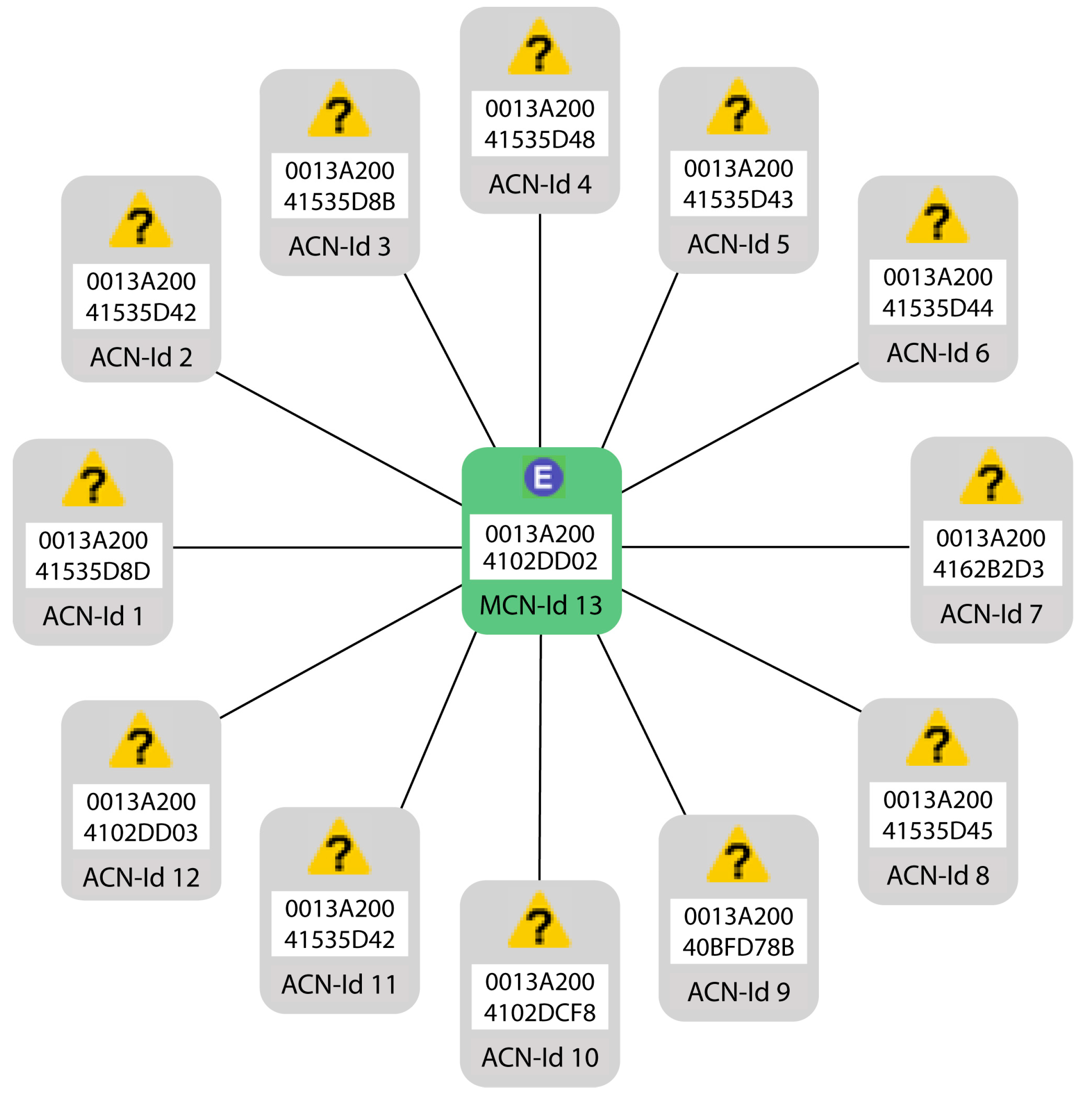 Sensors 19 04087 g006