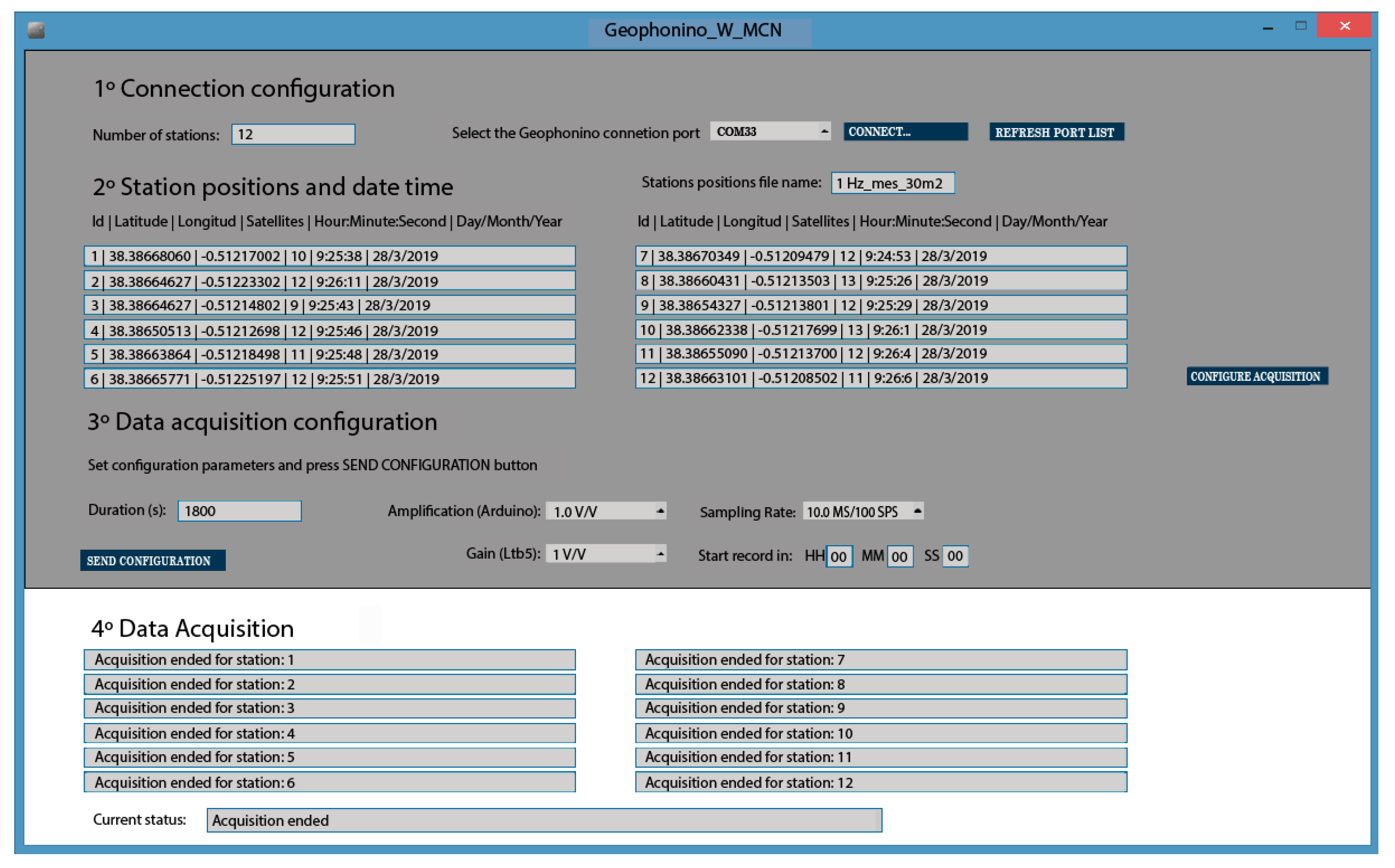Sensors 19 04087 g012