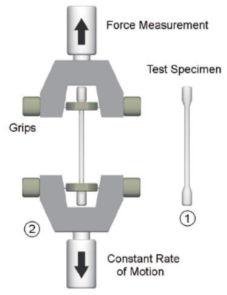 Sensors 19 04099 g006 Sensors 19 04099 g006
