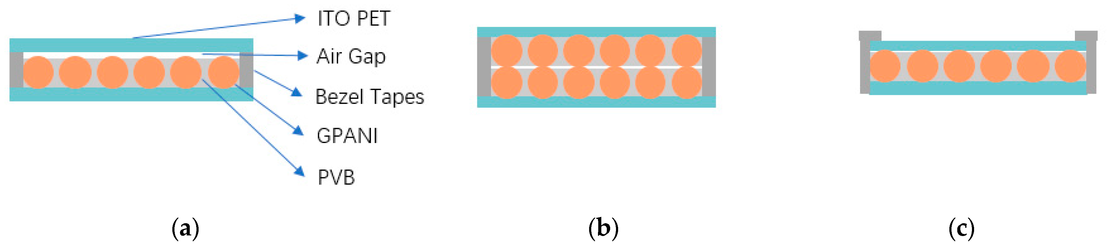 Sensors 19 04105 g001