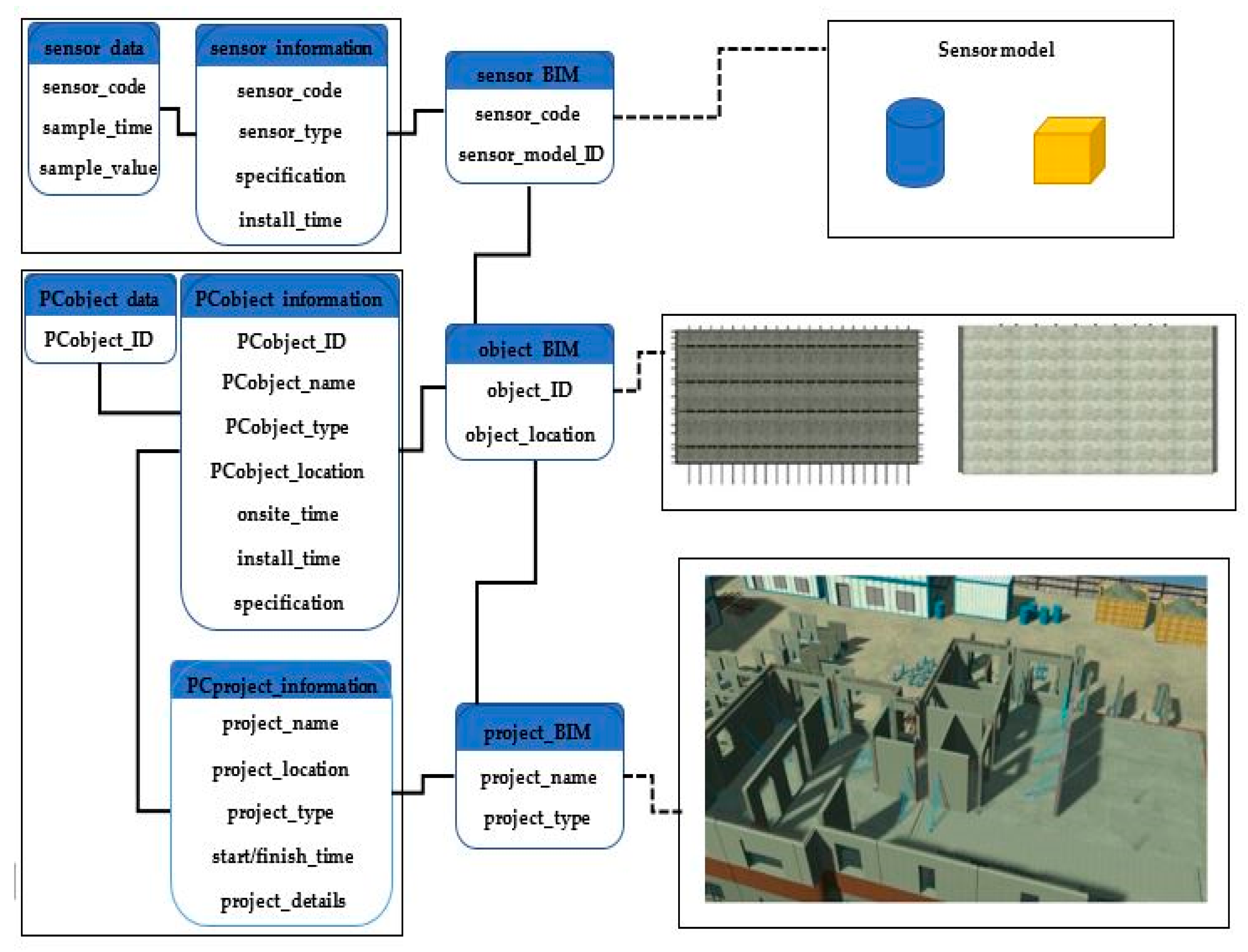Sensors 19 04131 g009