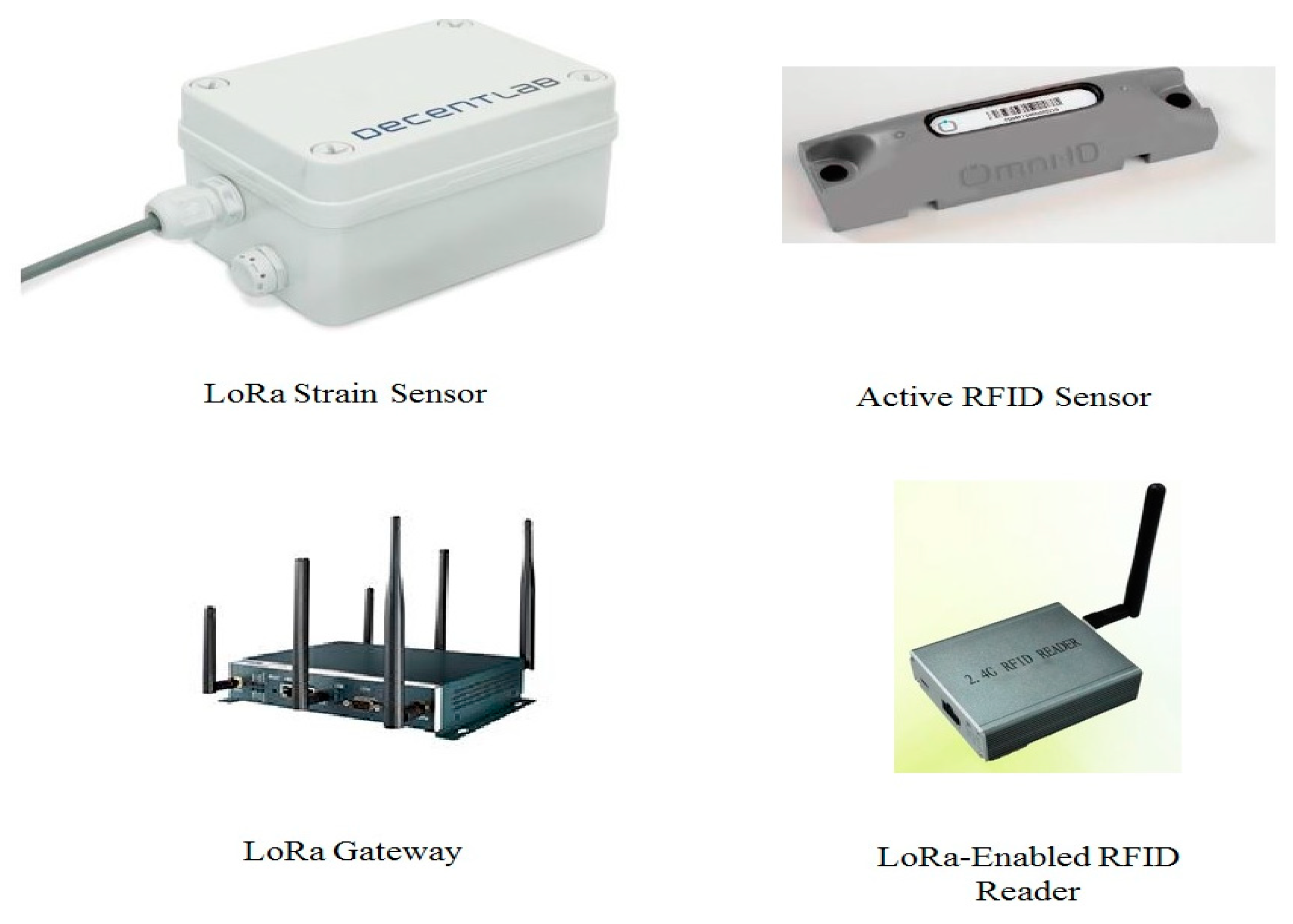 Sensors 19 04131 g010