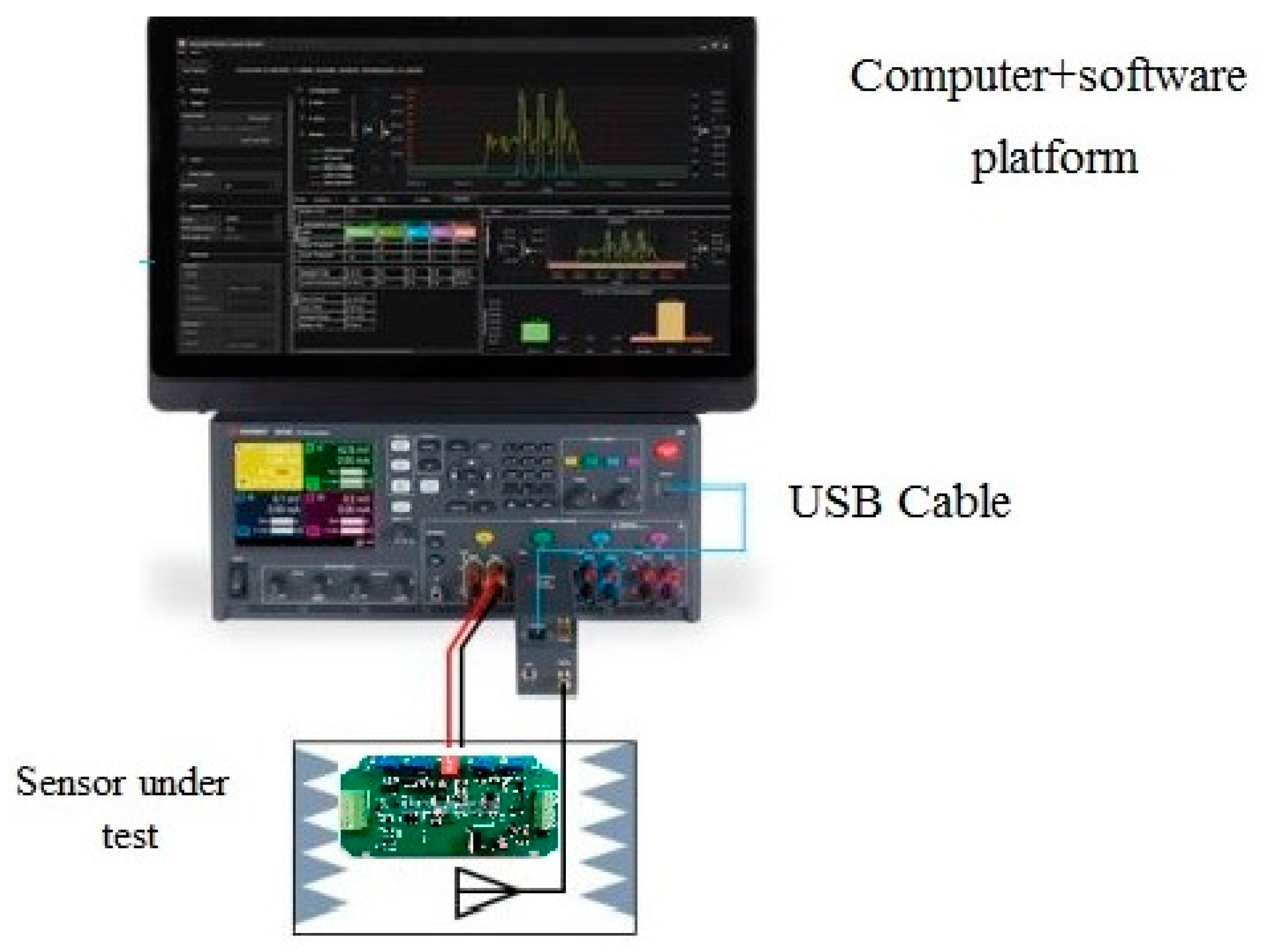 Sensors 19 04131 g011