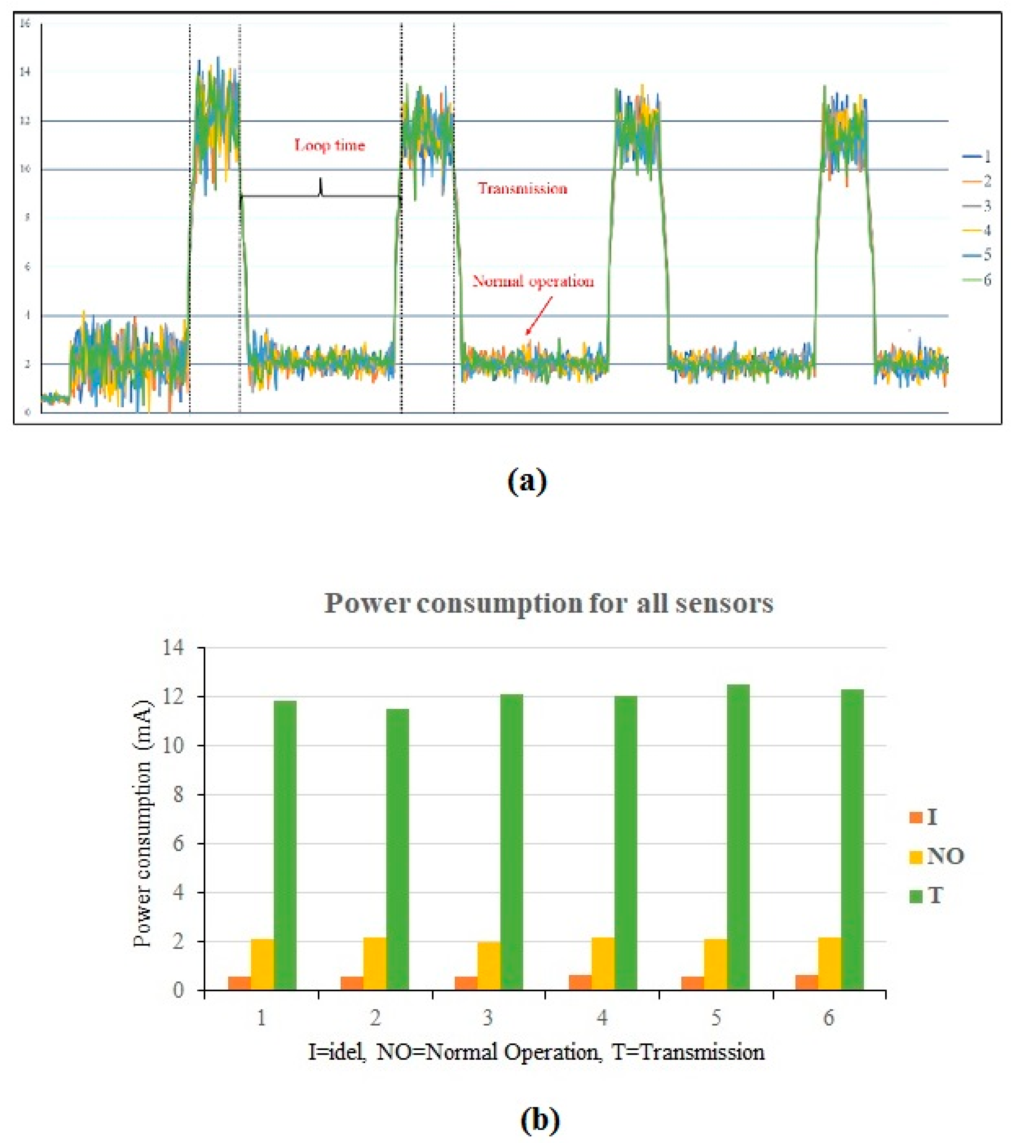 Sensors 19 04131 g012