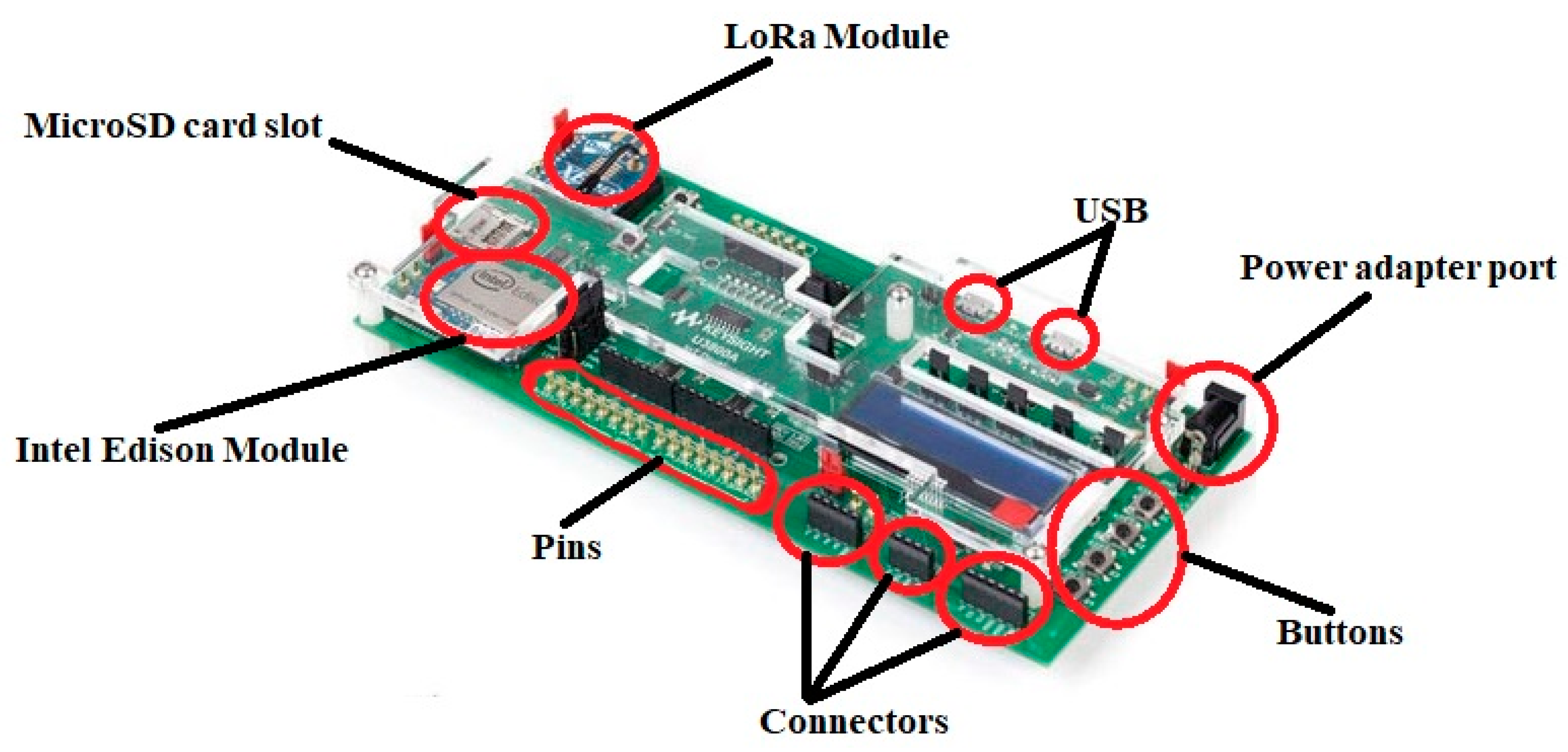 Sensors 19 04131 g013