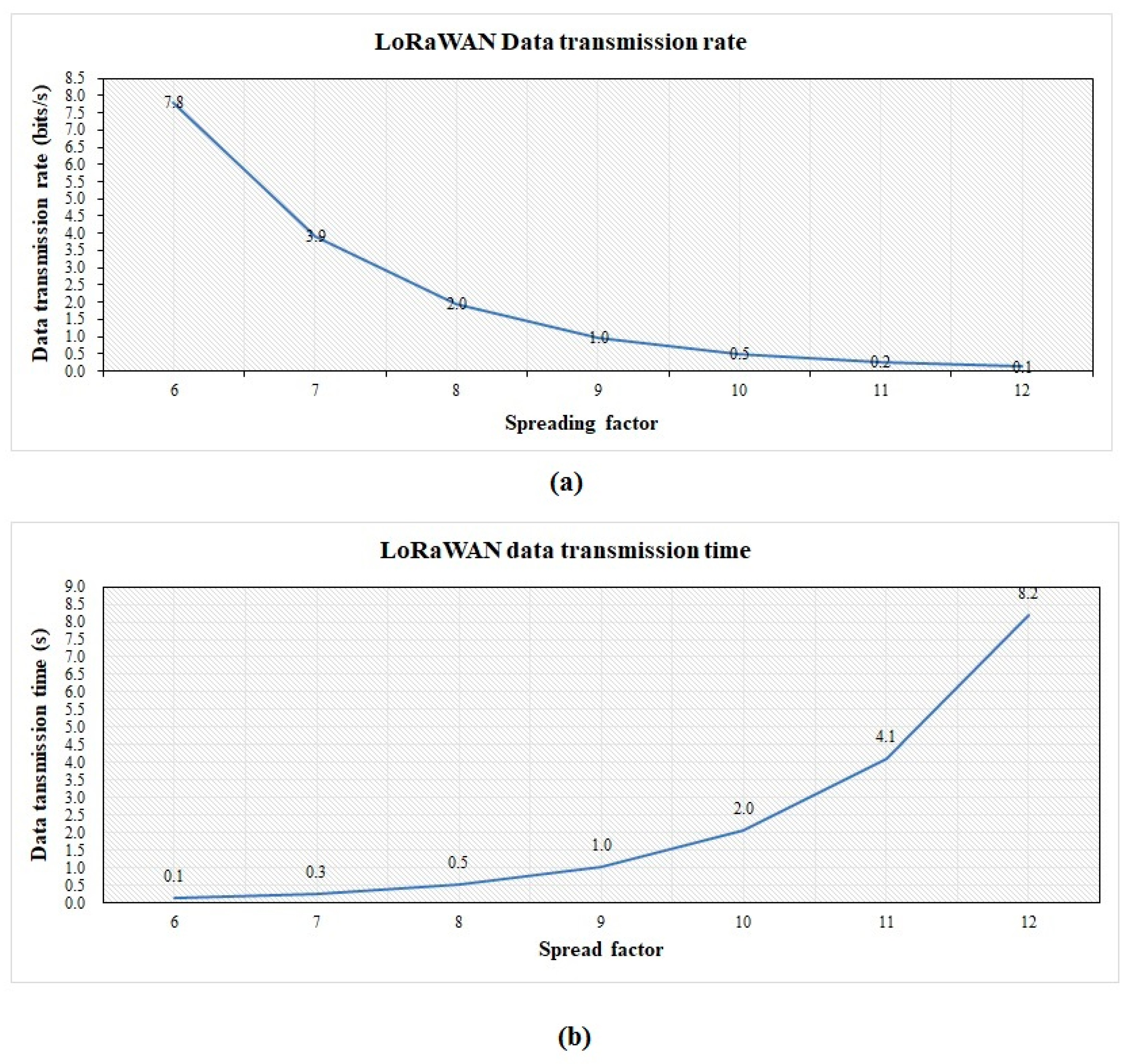 Sensors 19 04131 g015