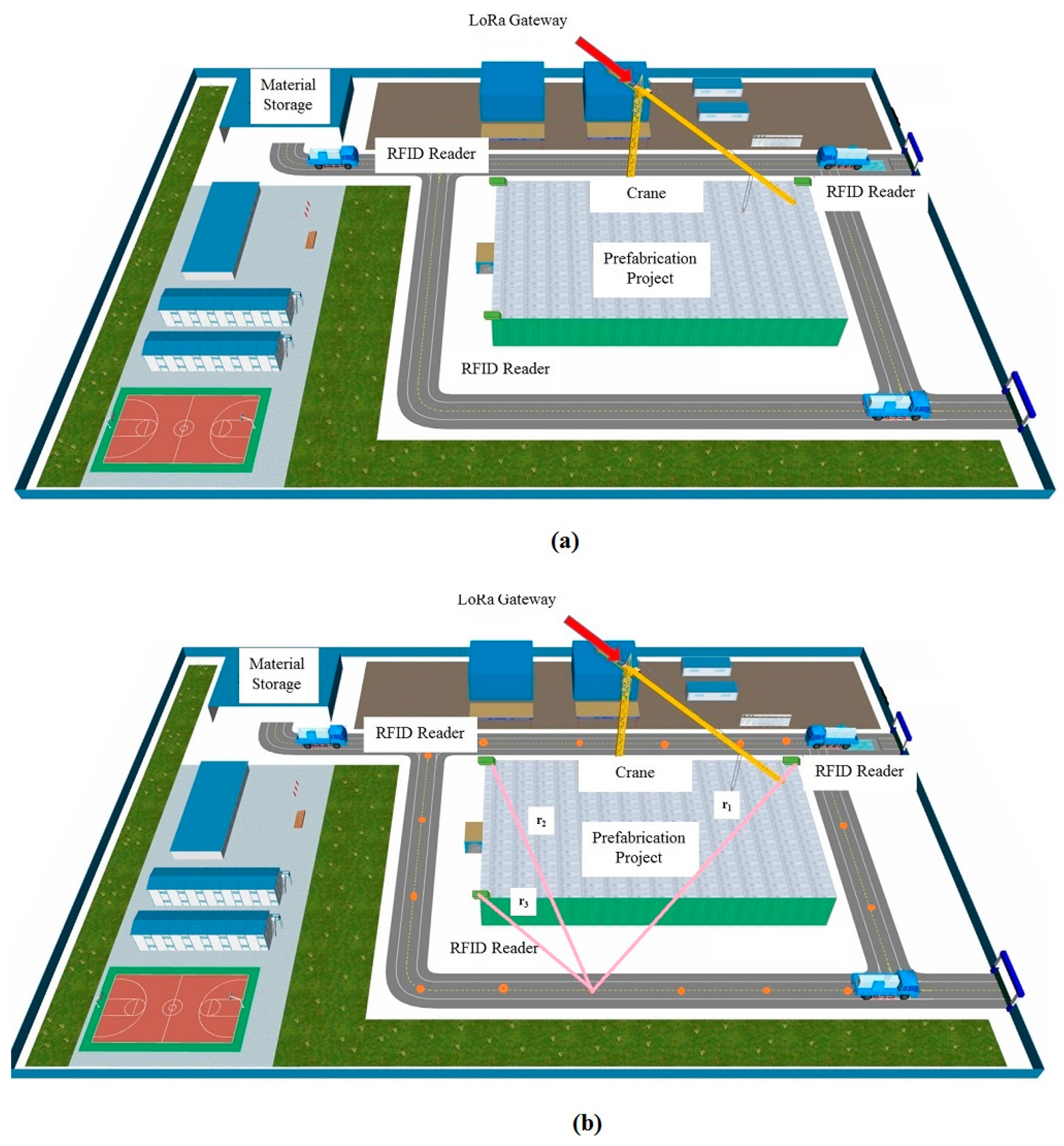 Sensors 19 04131 g017