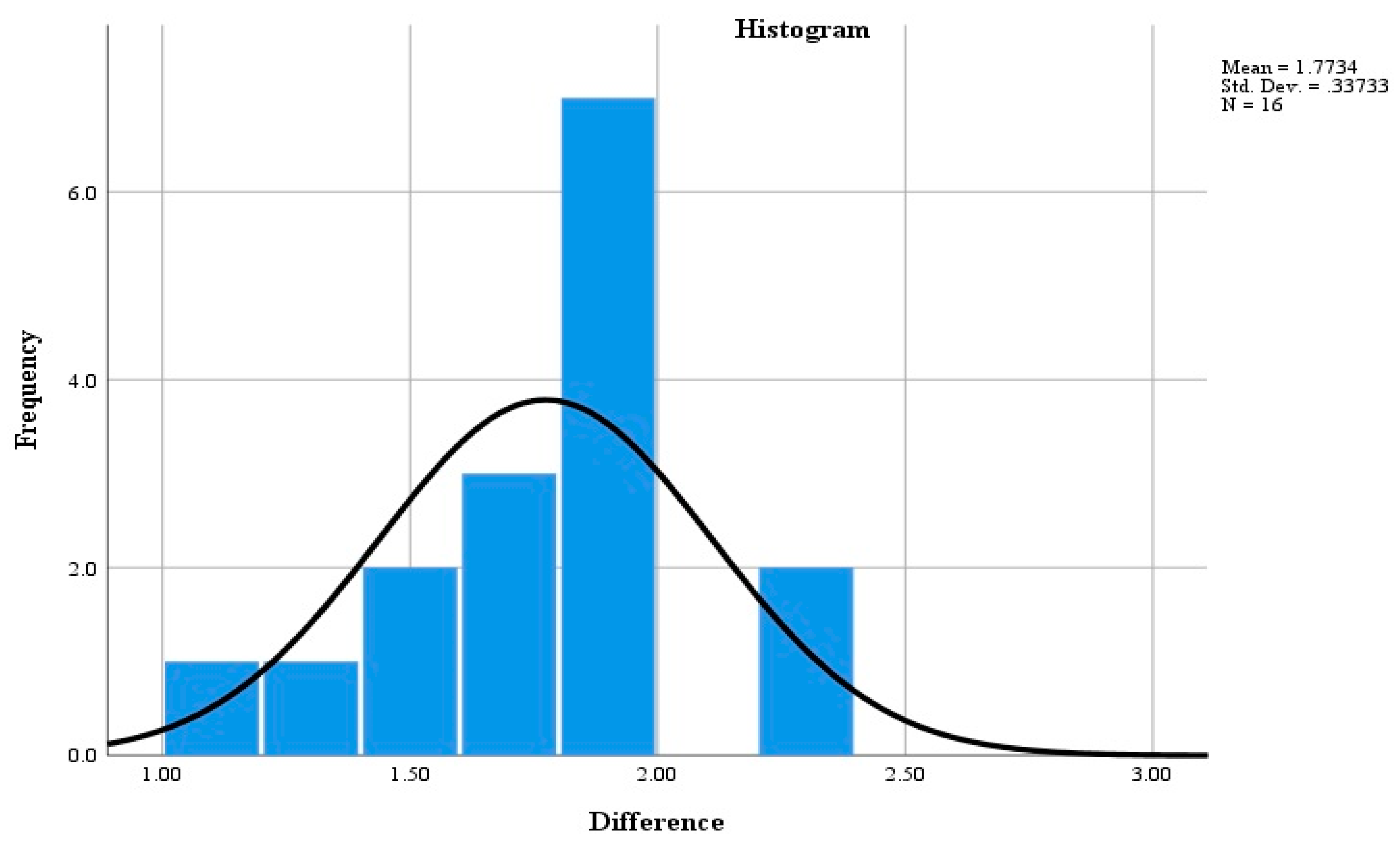 Sensors 19 04131 g018