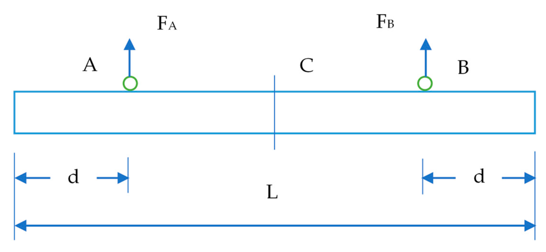Sensors 19 04131 g019