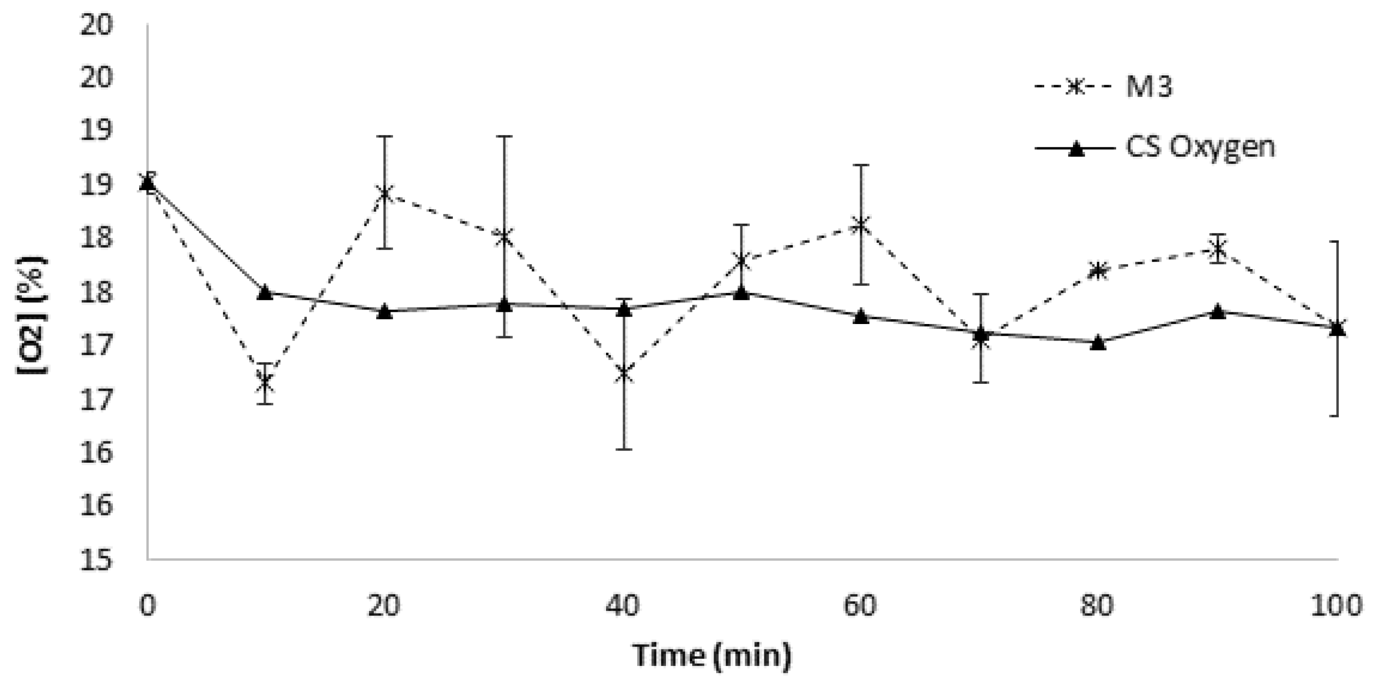 Sensors 19 04132 g007